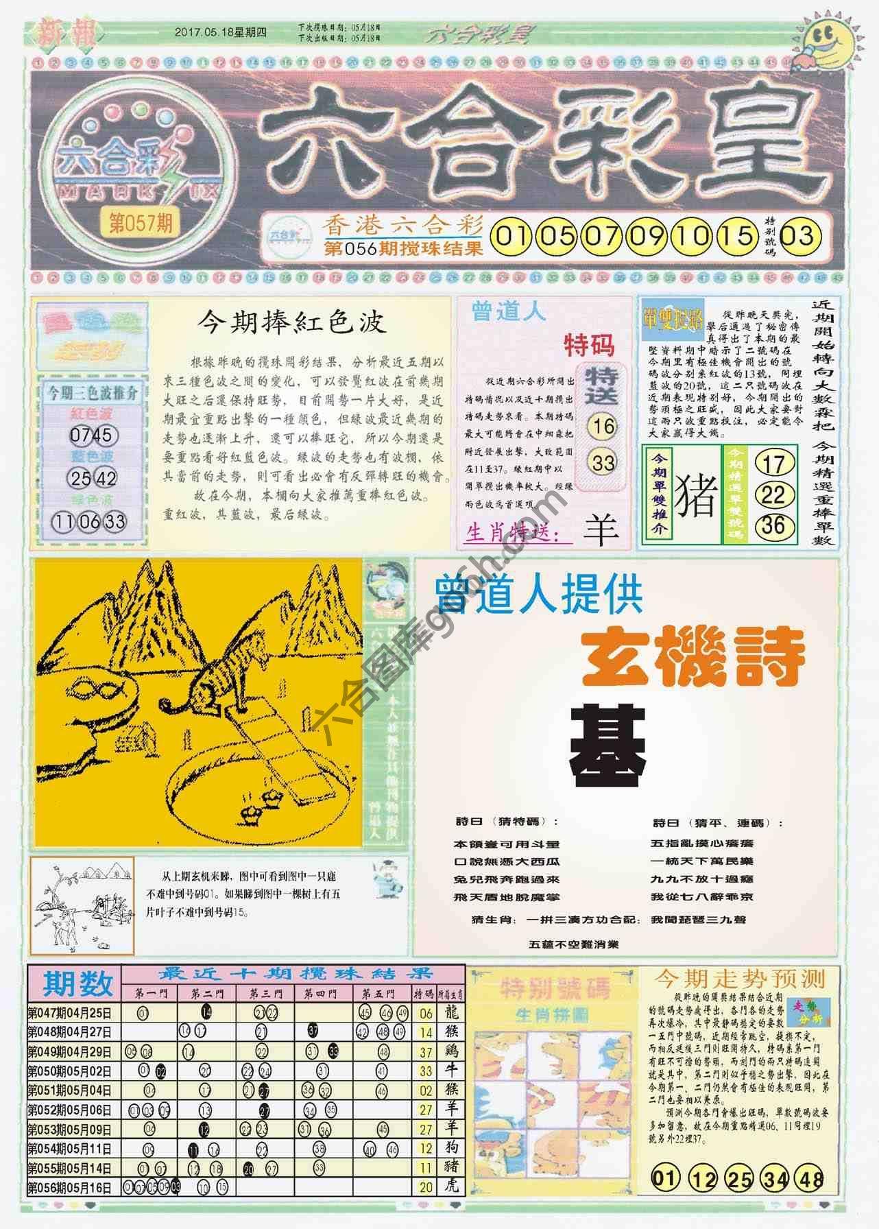 六合彩皇