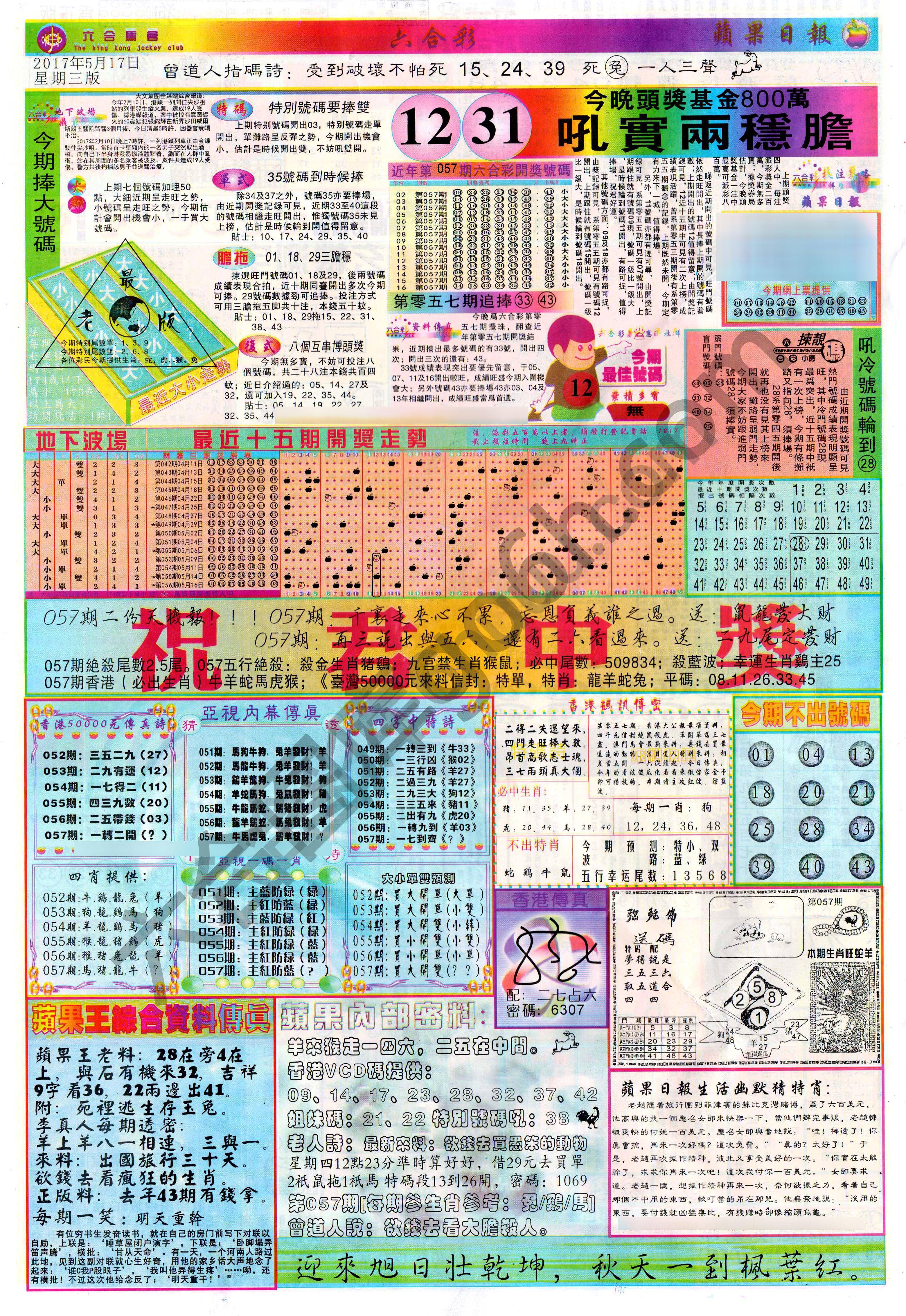 苹果日报