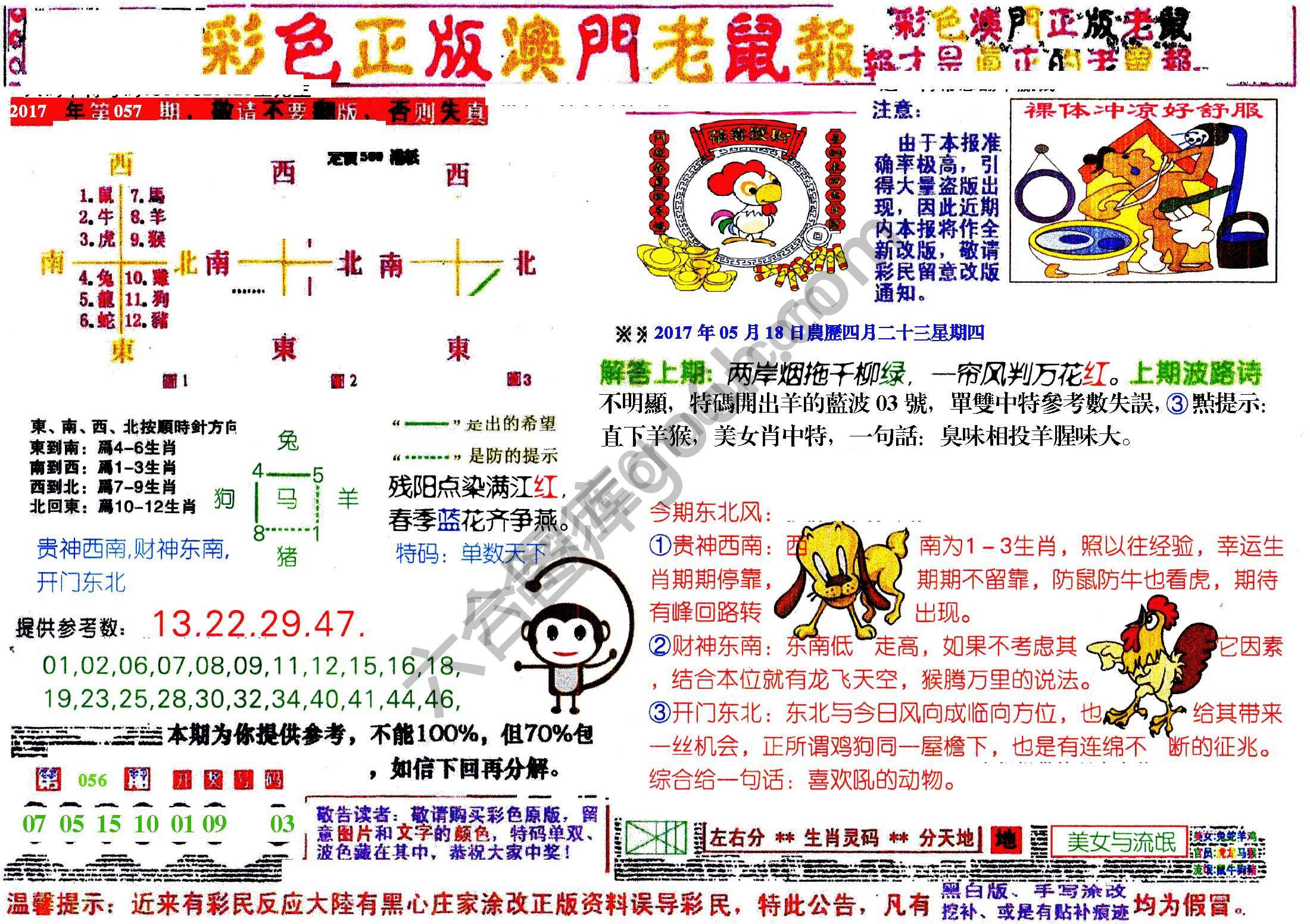 澳门老鼠报