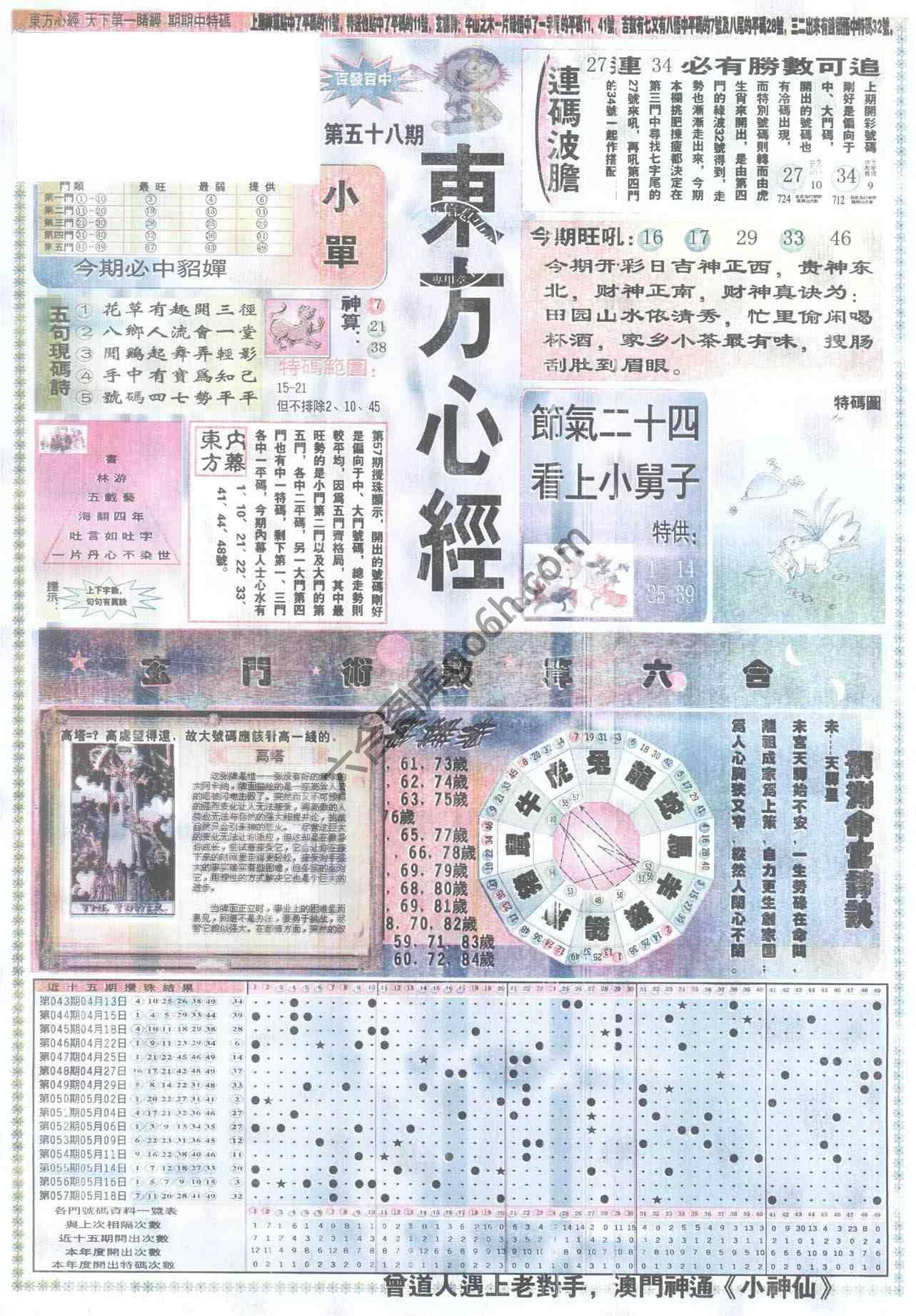 东方心经