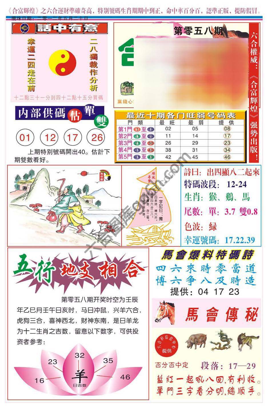 合富辉煌