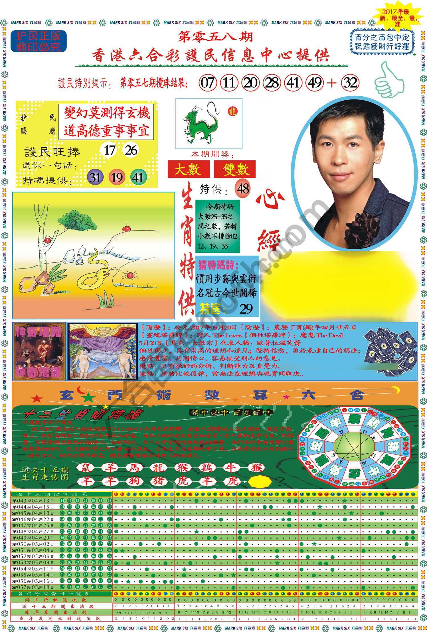 马经心经