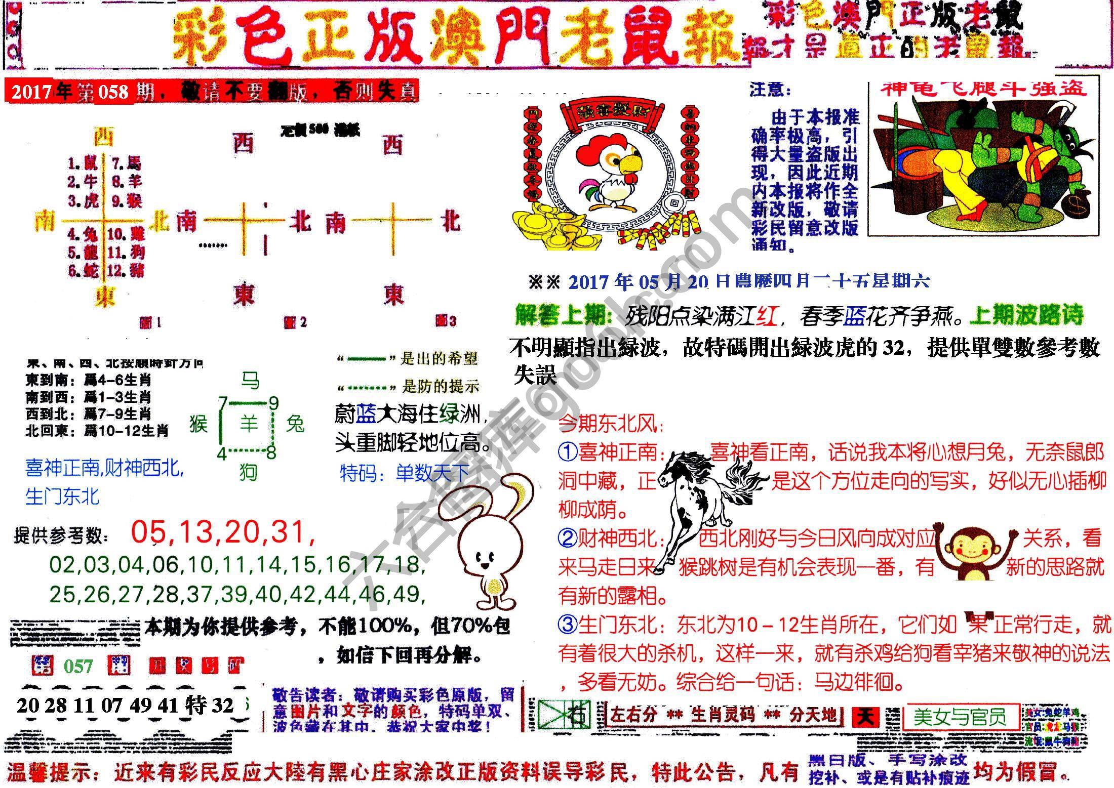 澳门老鼠报