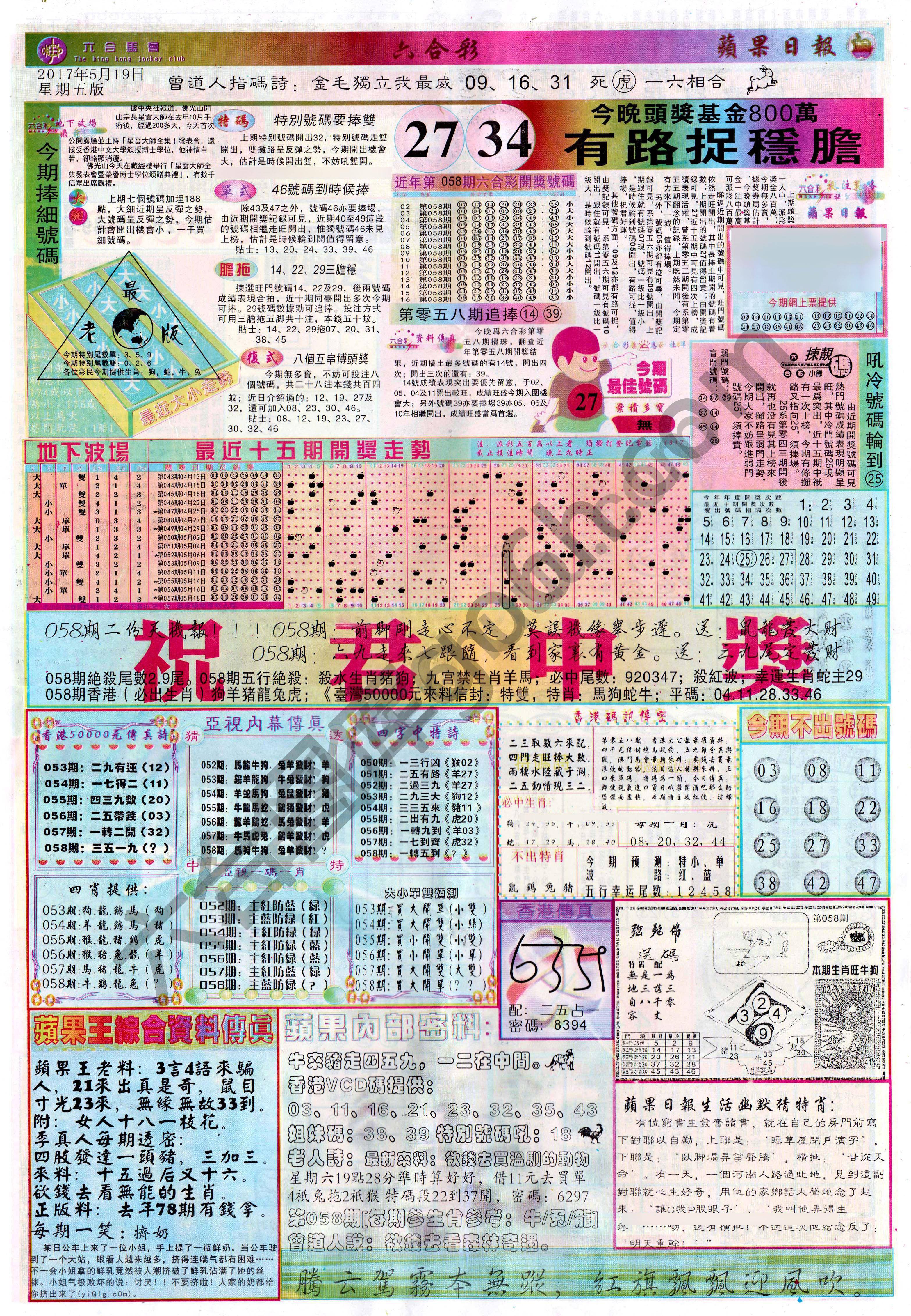 苹果日报