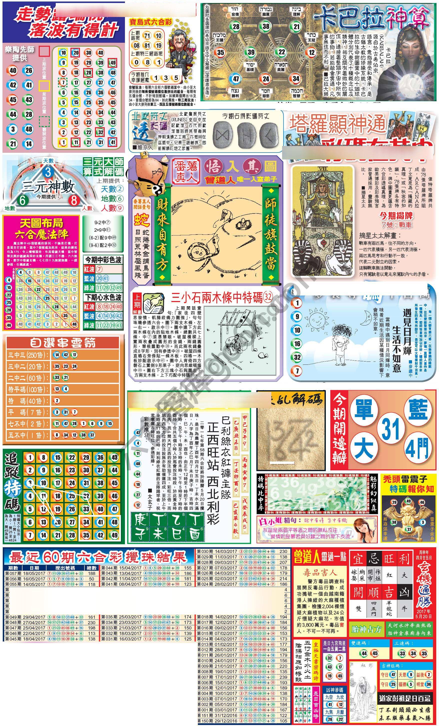 苹果日报