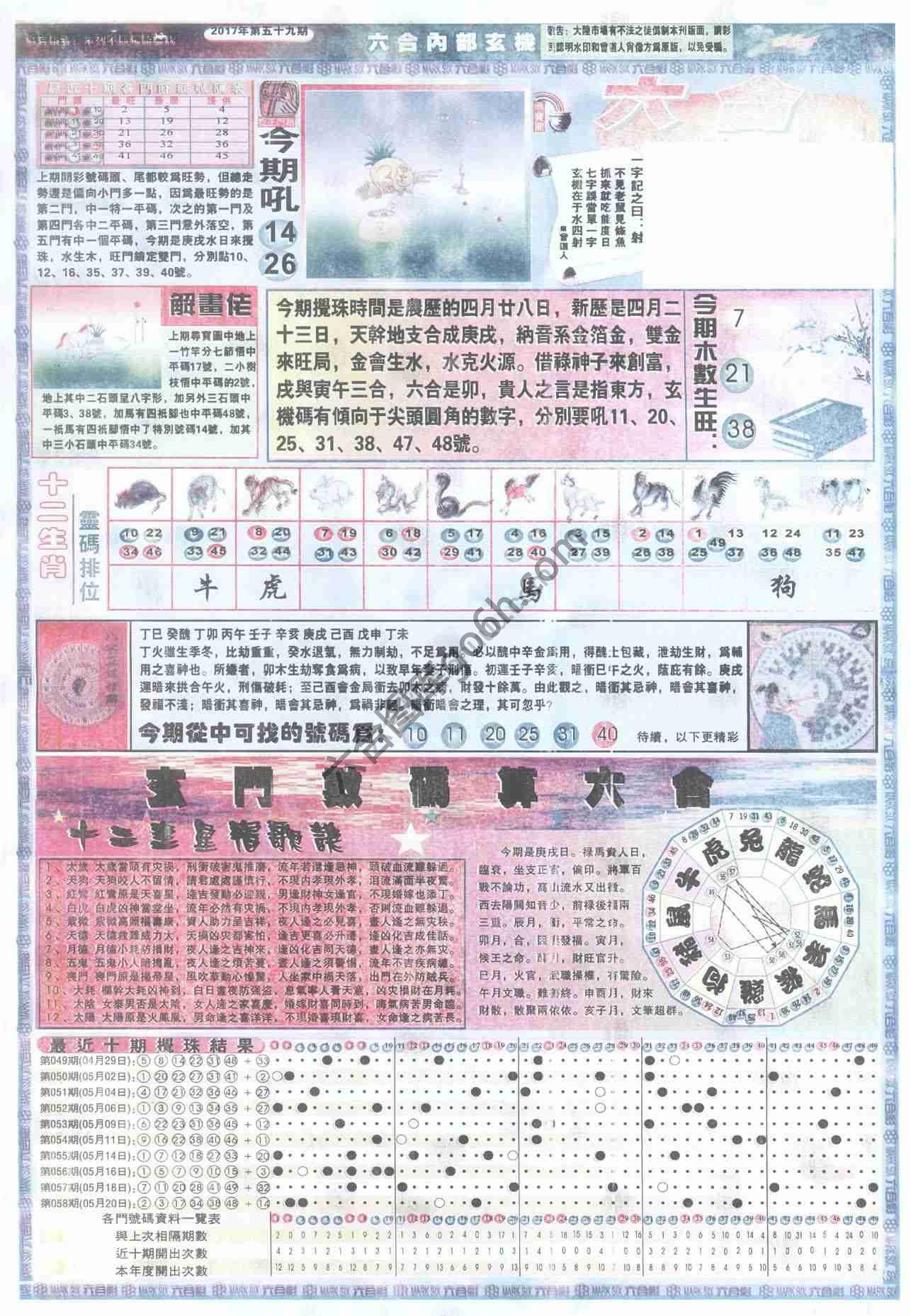 六合内部玄机