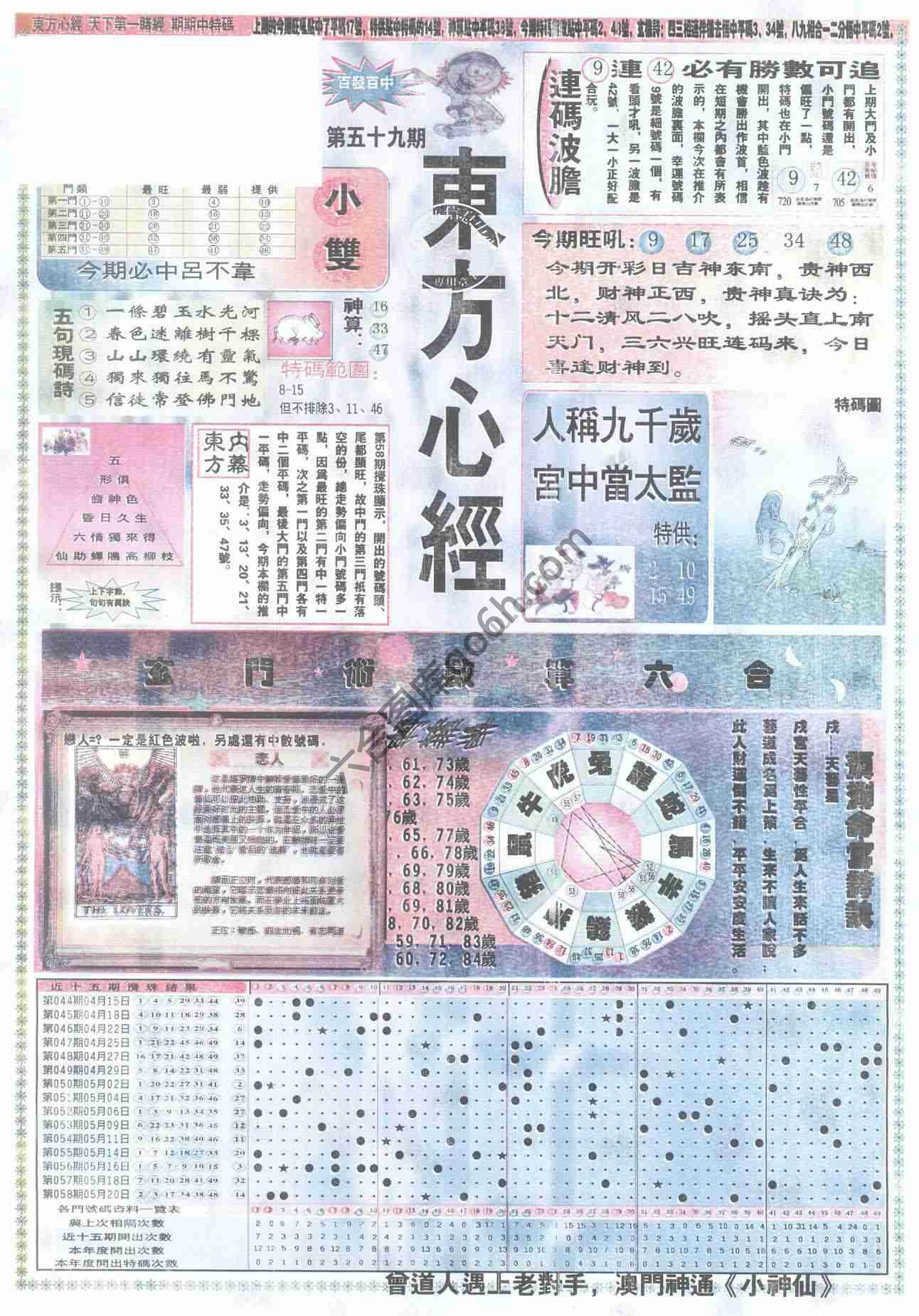 东方心经