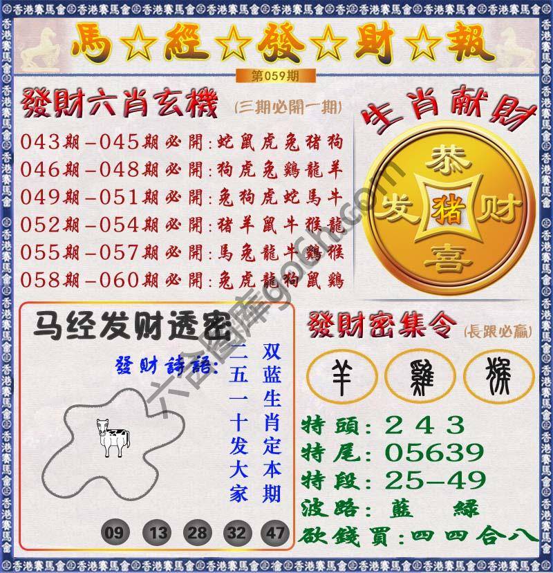 马经发财报