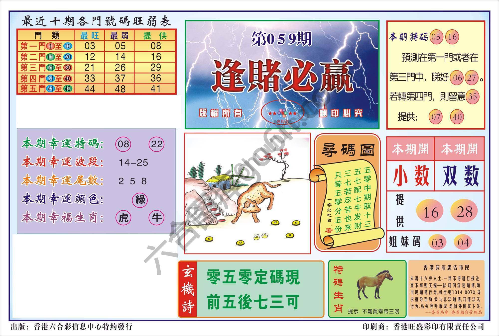 香港逢赌必羸