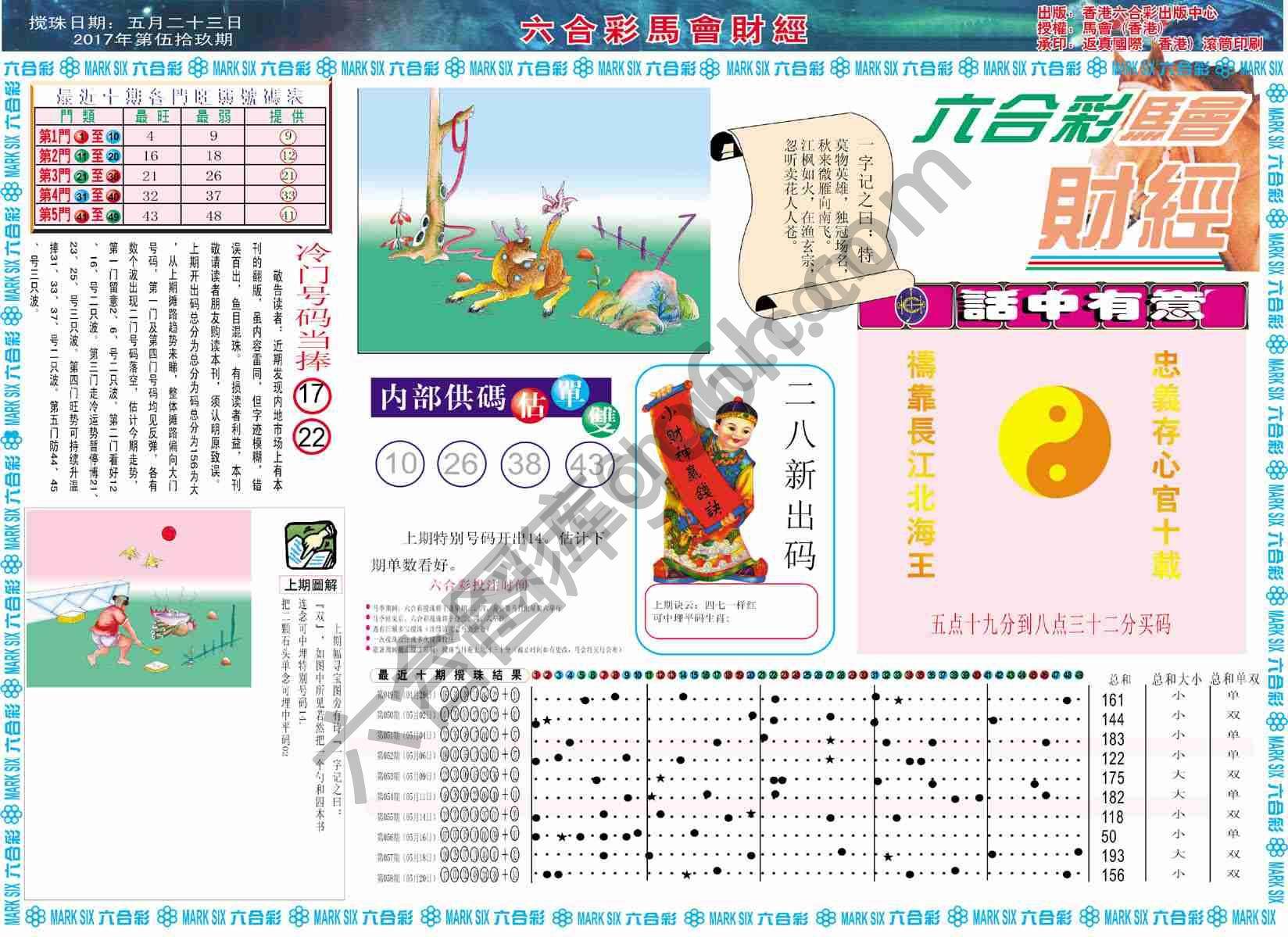六合彩马会财经