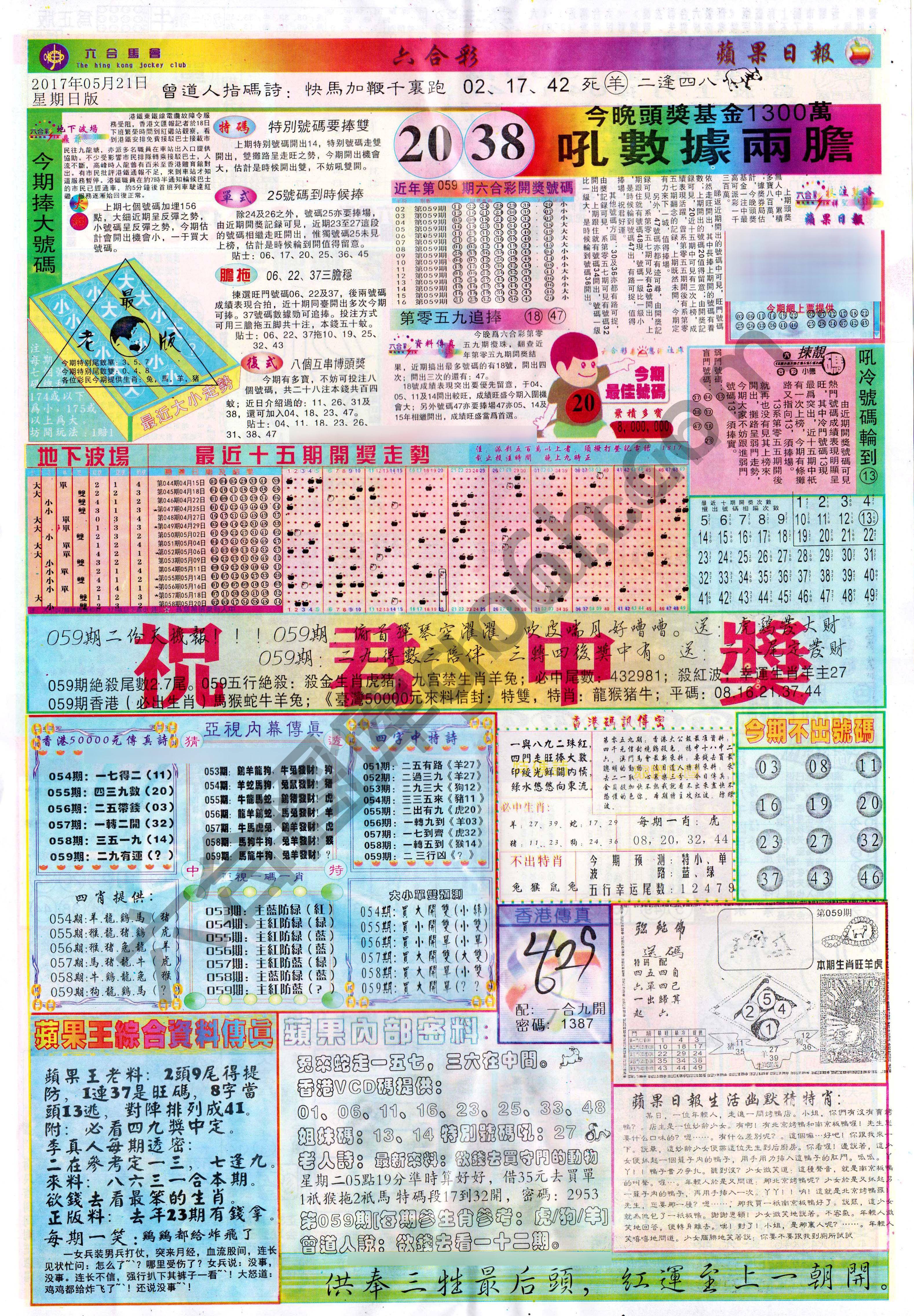 苹果日报