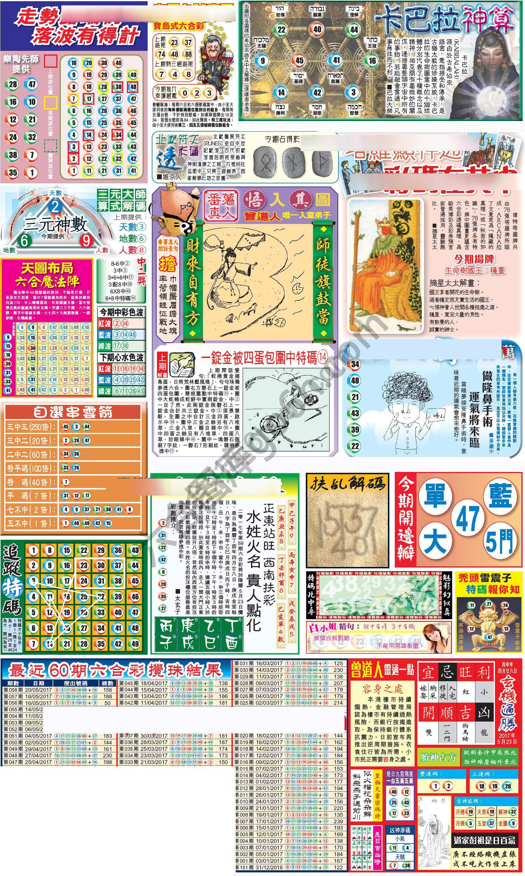 苹果日报