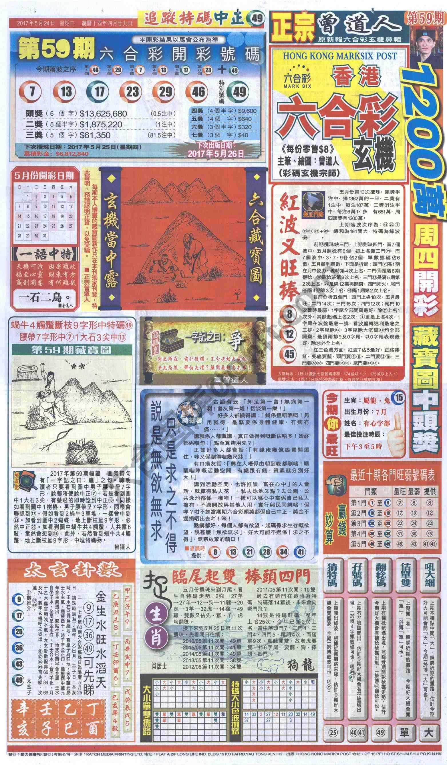 跑狗图