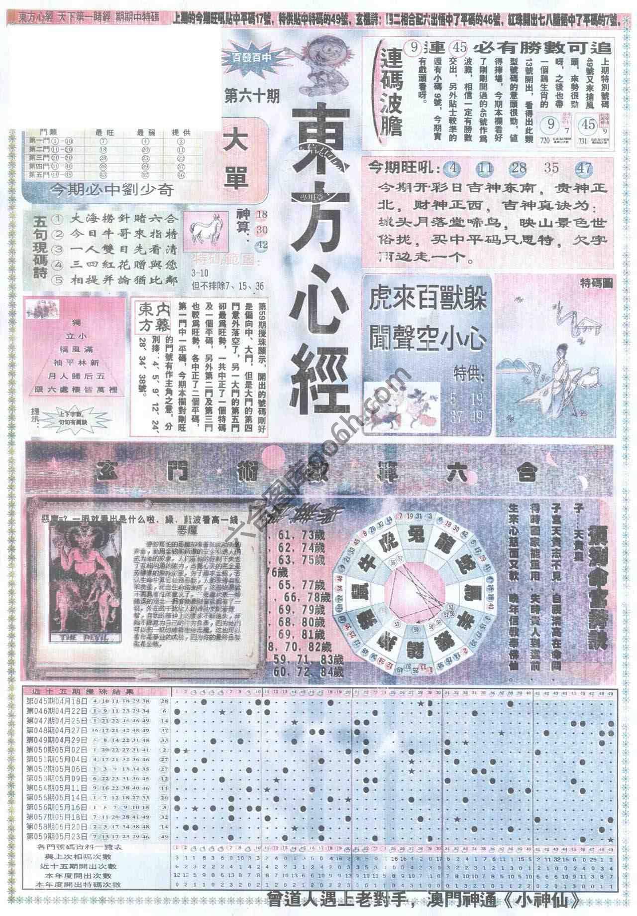 东方心经