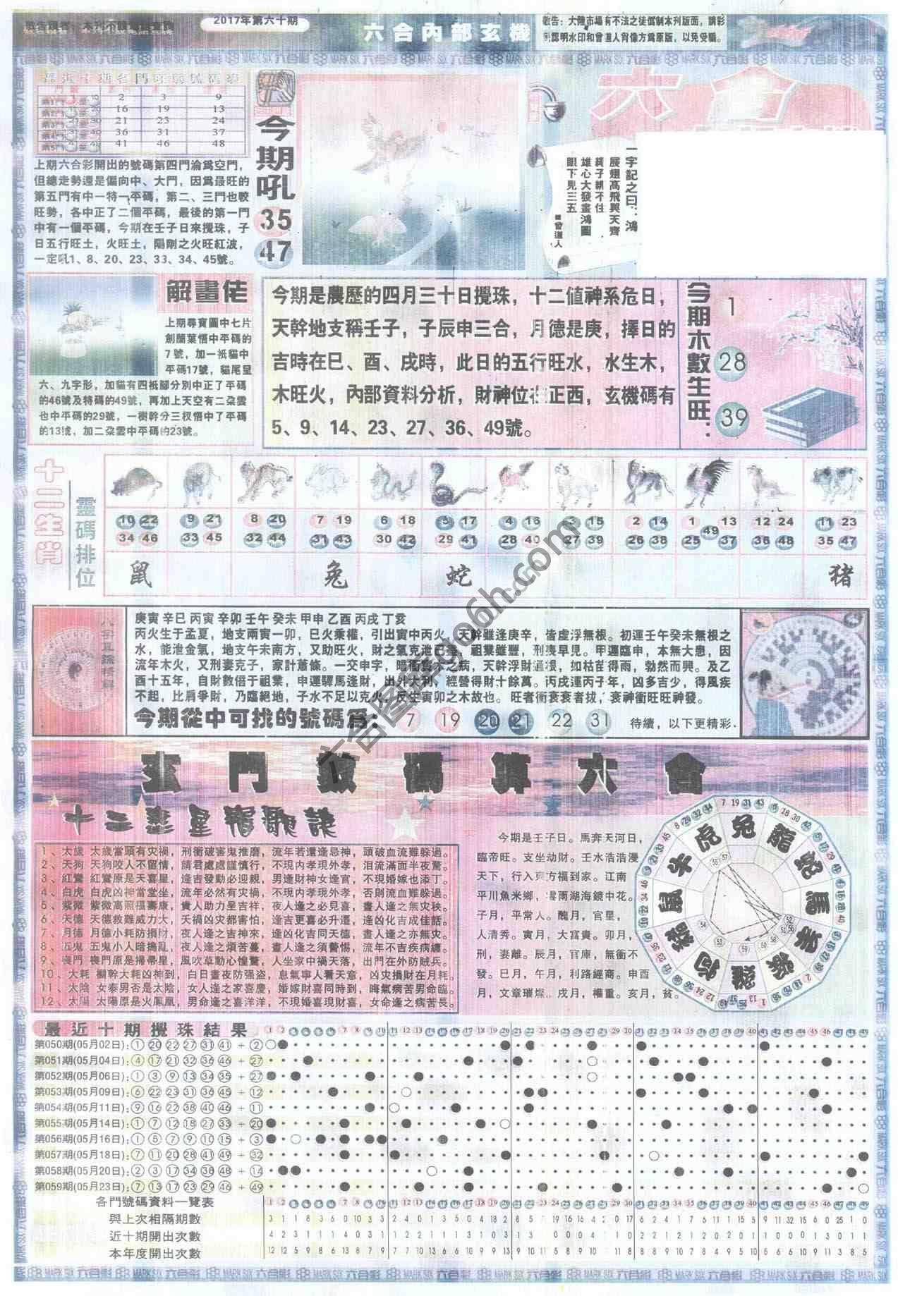 六合内部玄机