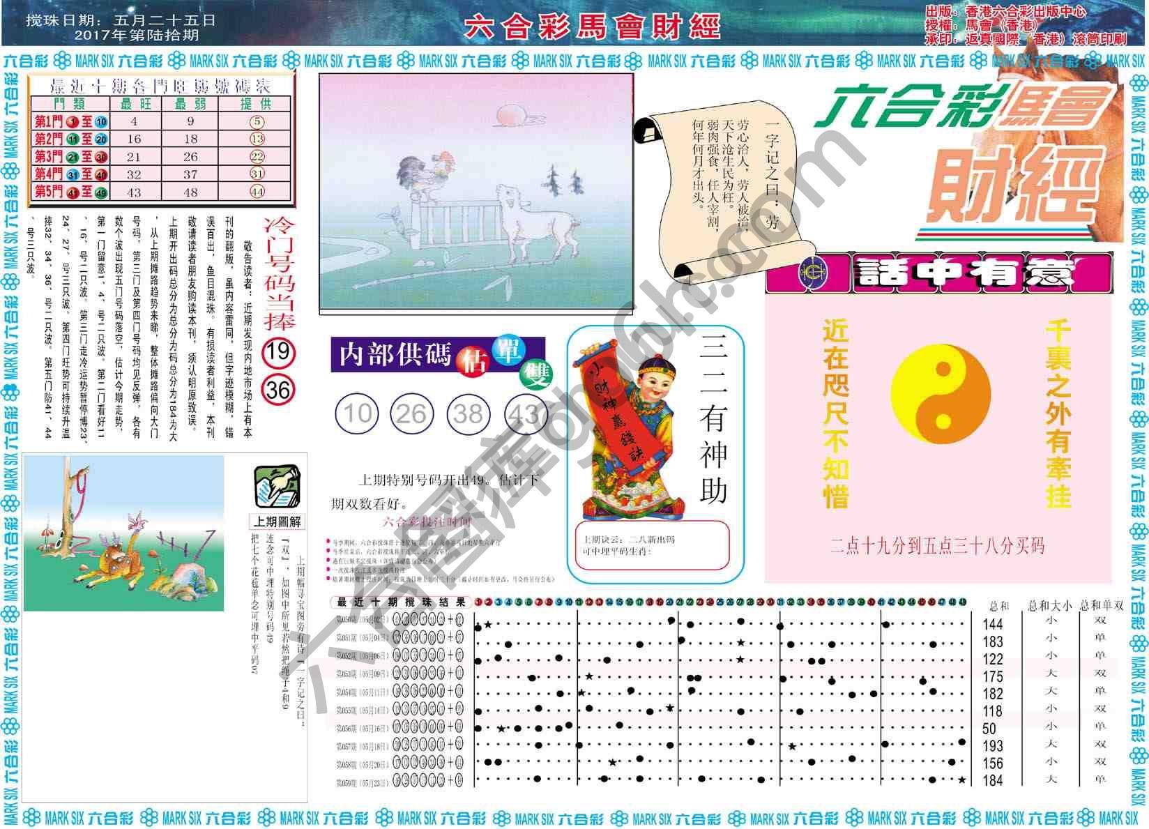 六合彩马会财经