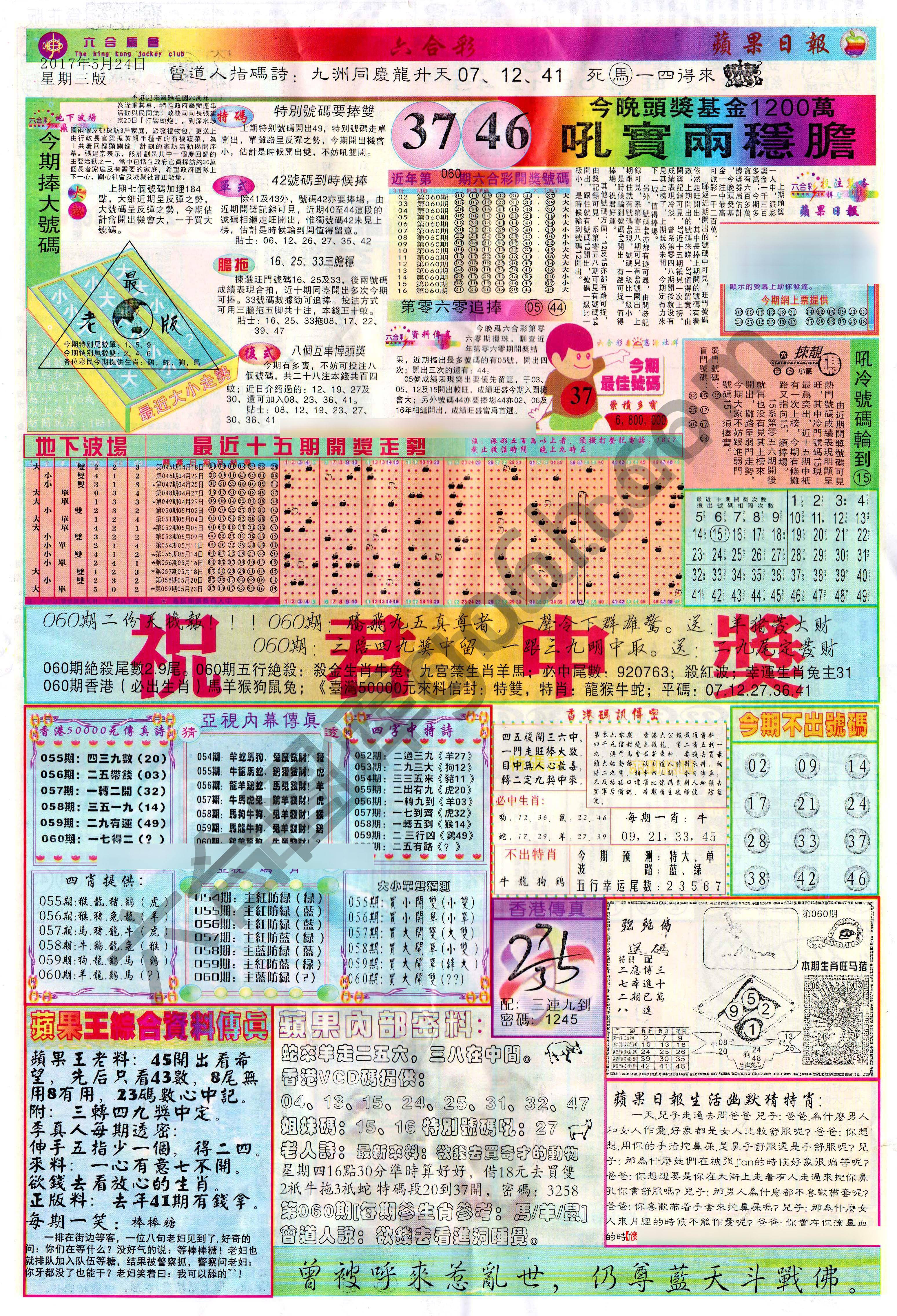 苹果日报
