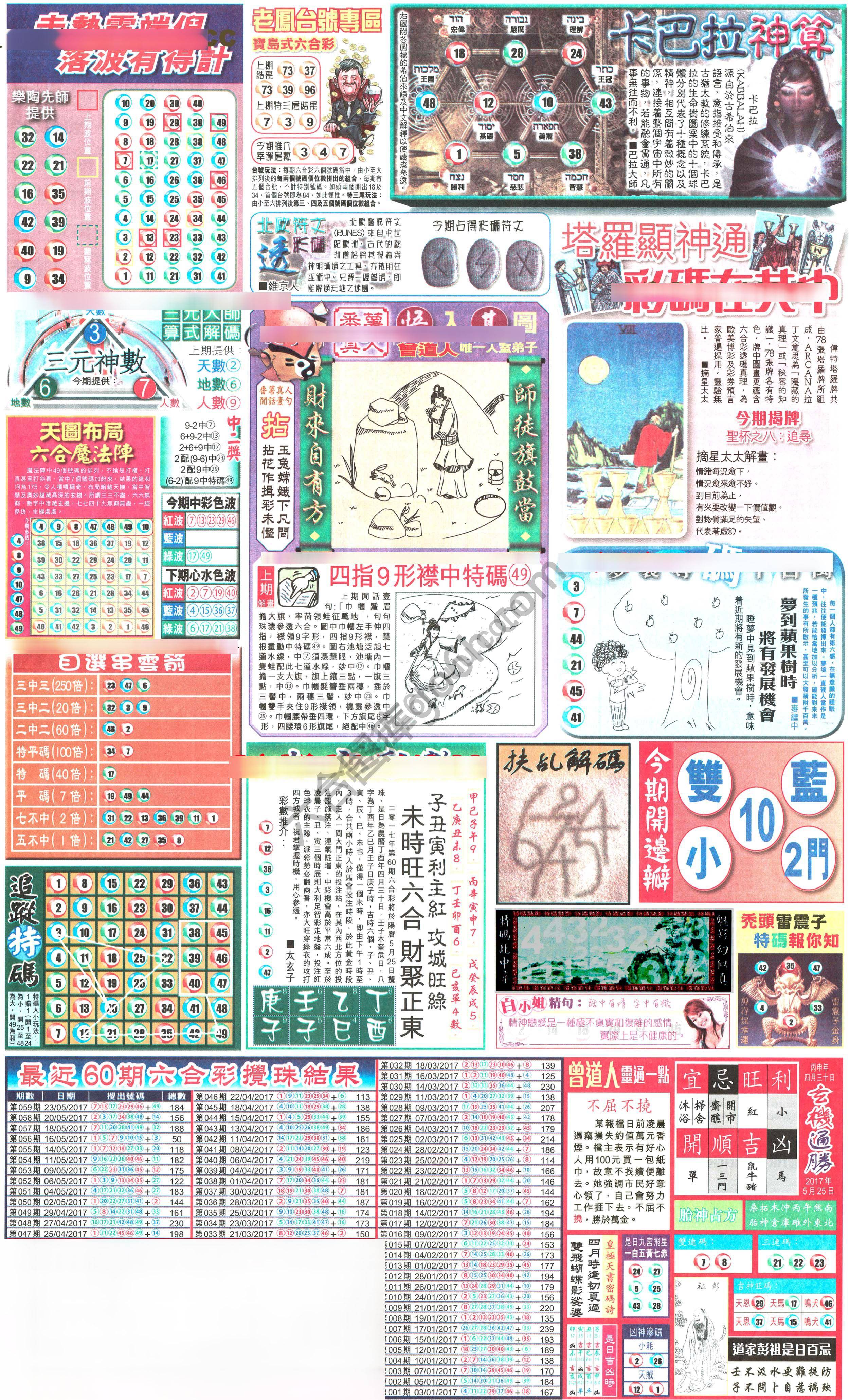 苹果日报
