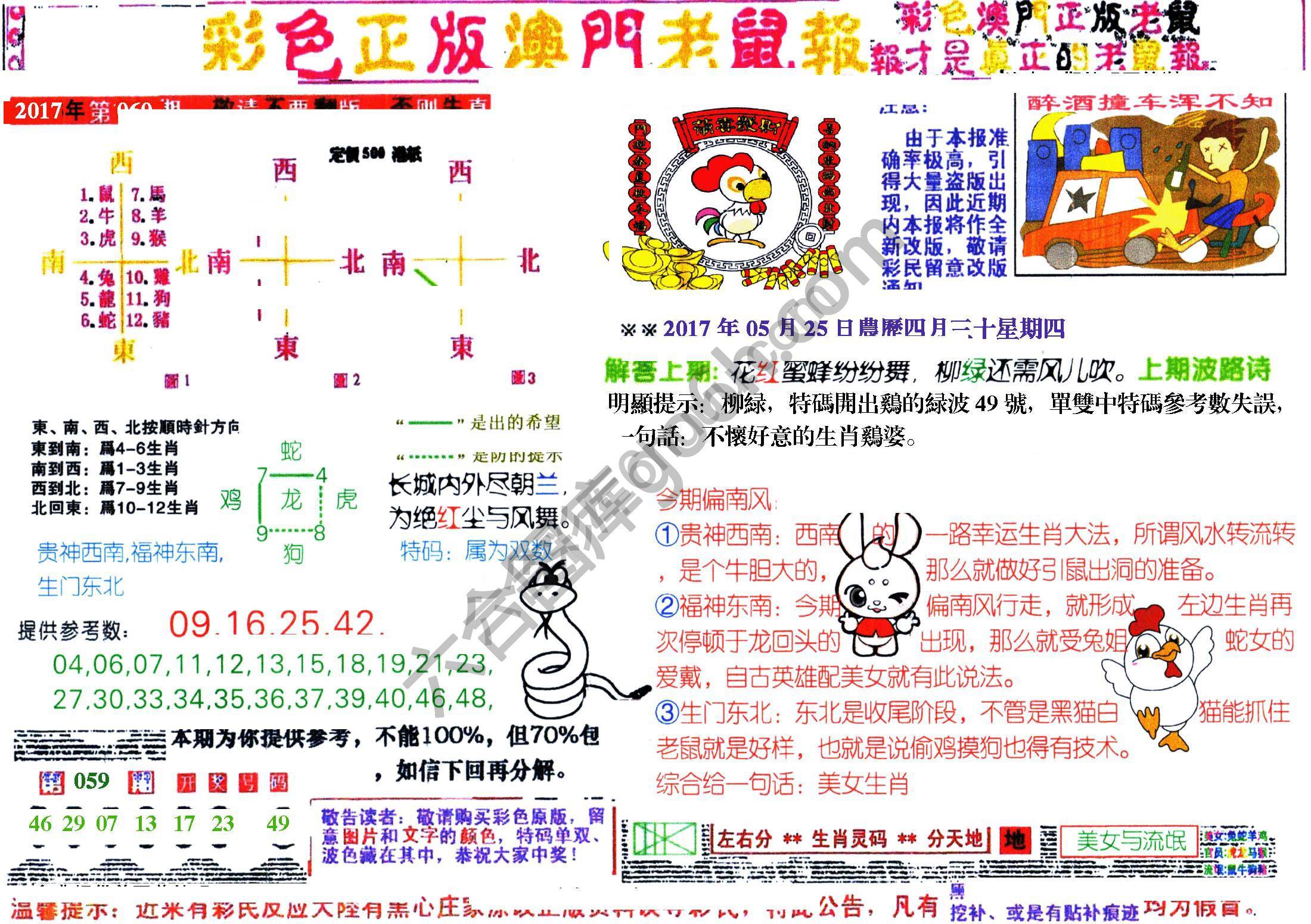 澳门老鼠报