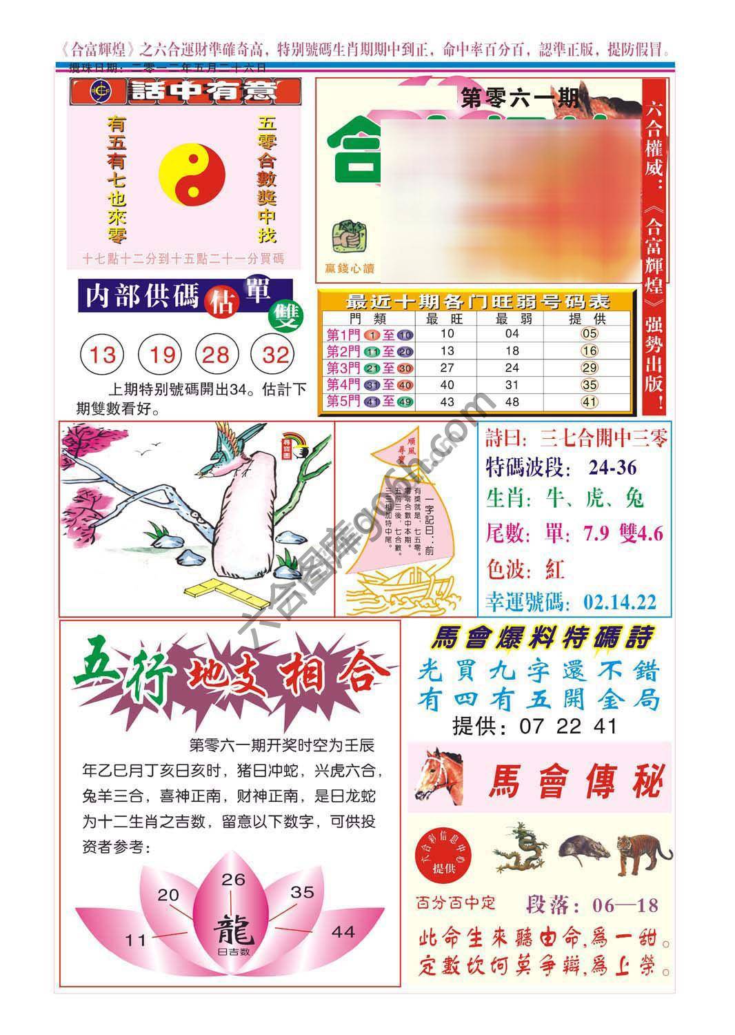 合富辉煌