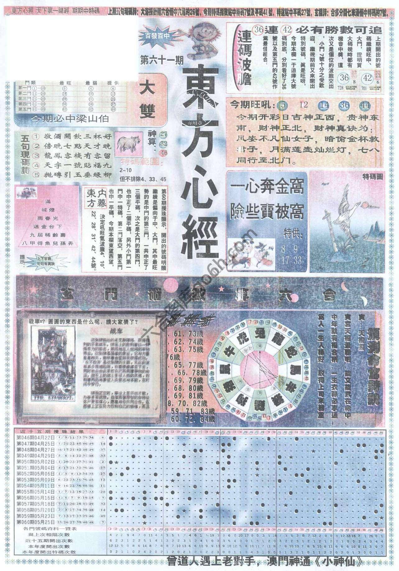 东方心经