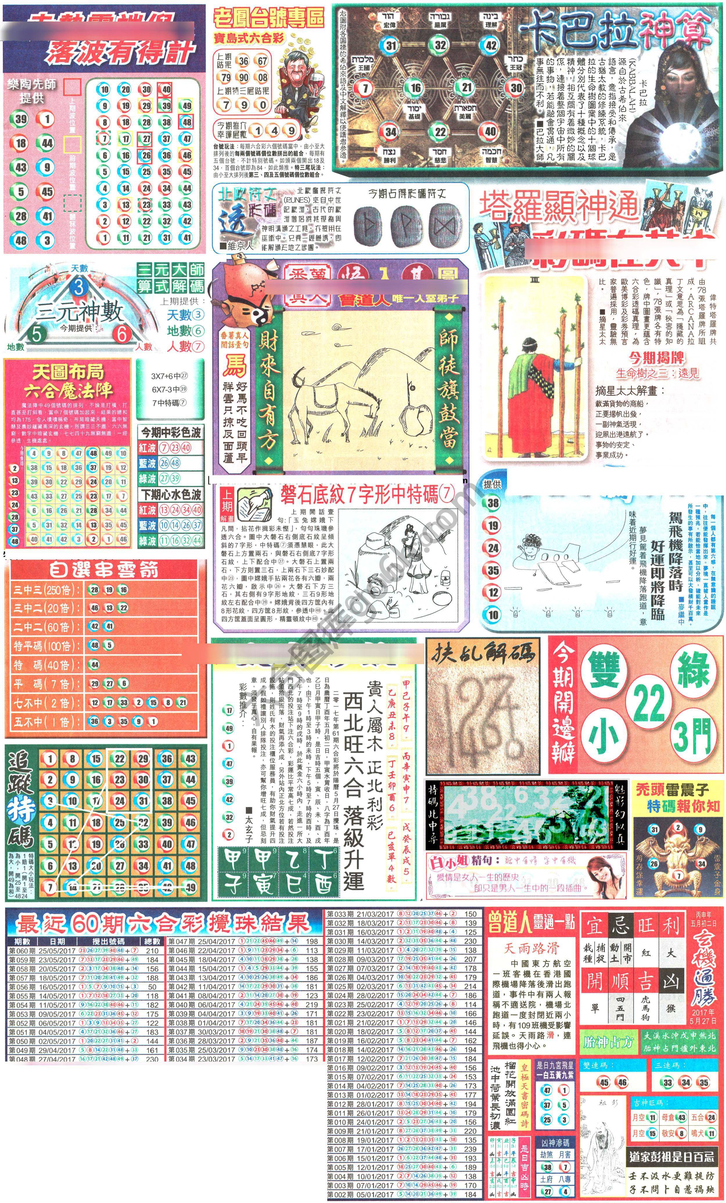 苹果日报
