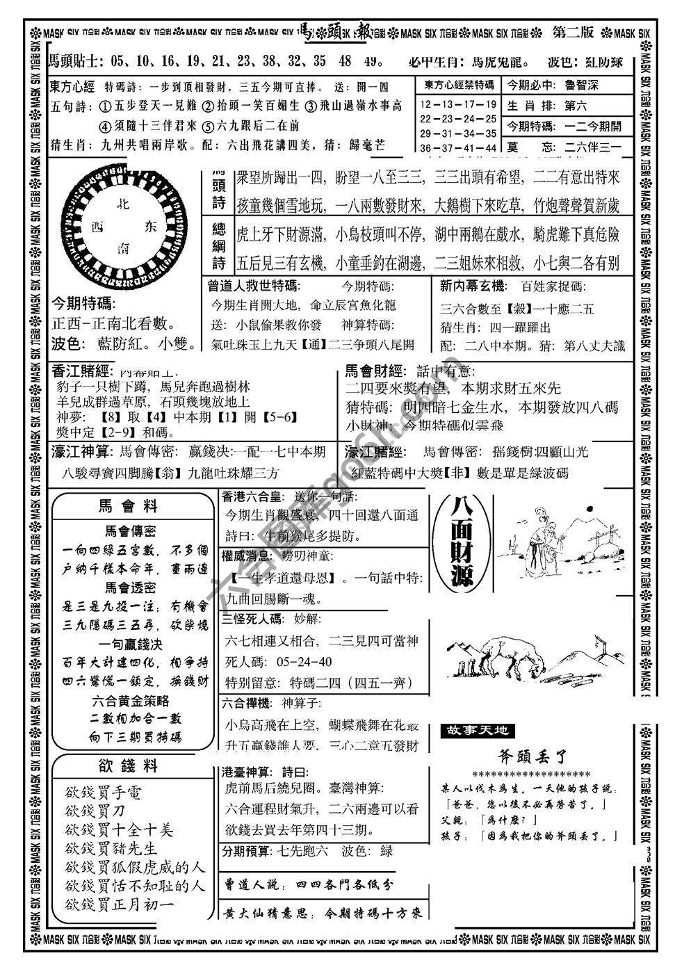 马头报