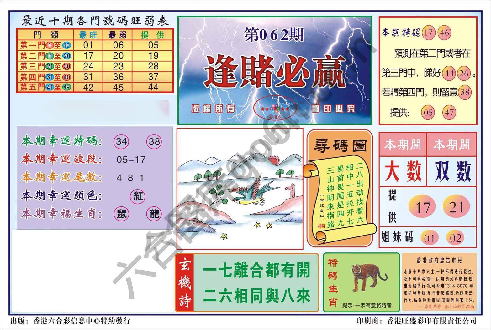 香港逢赌必羸