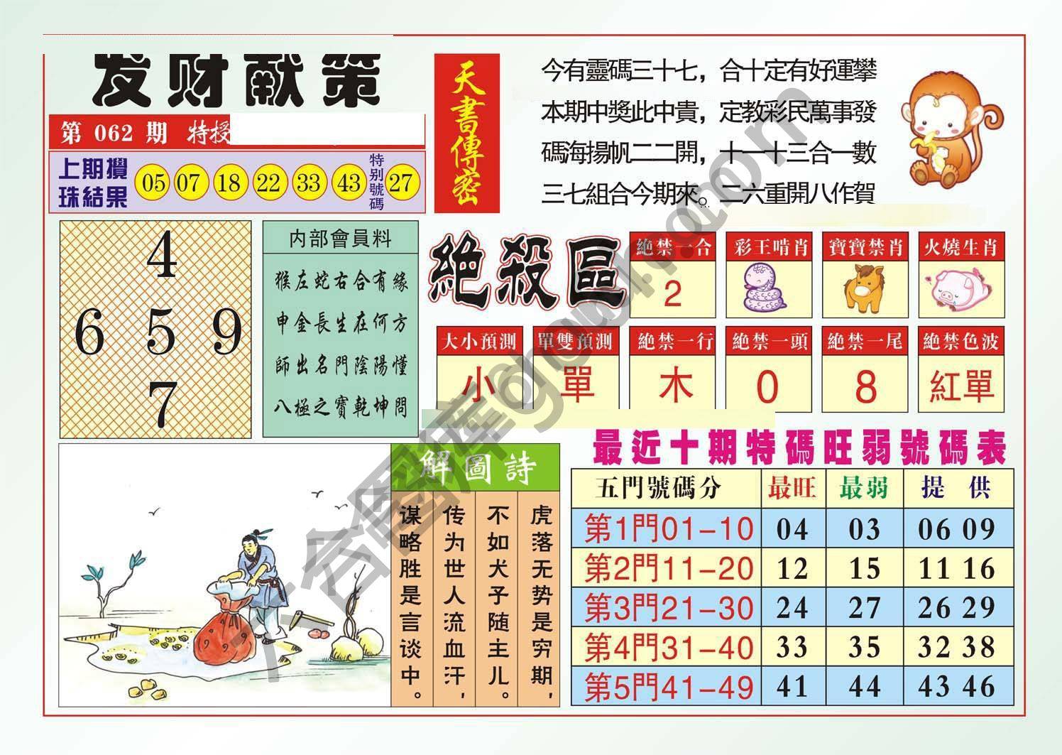 发财献策