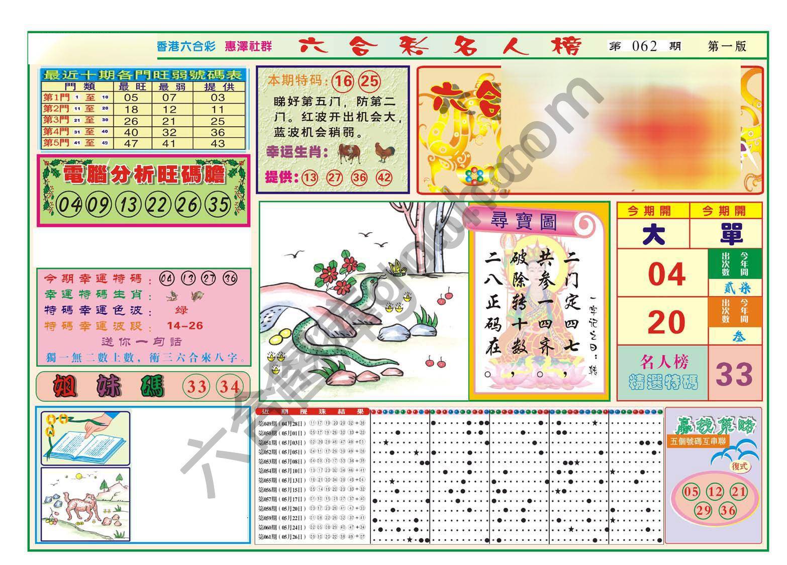 名人榜
