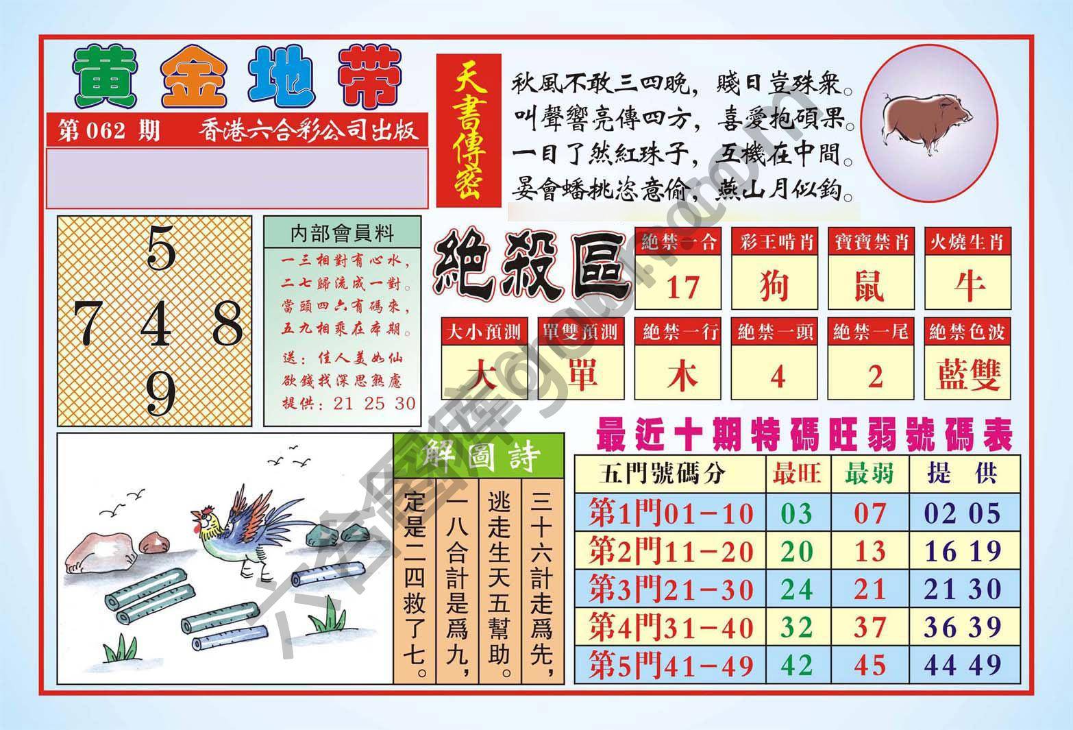 香港黄金地带