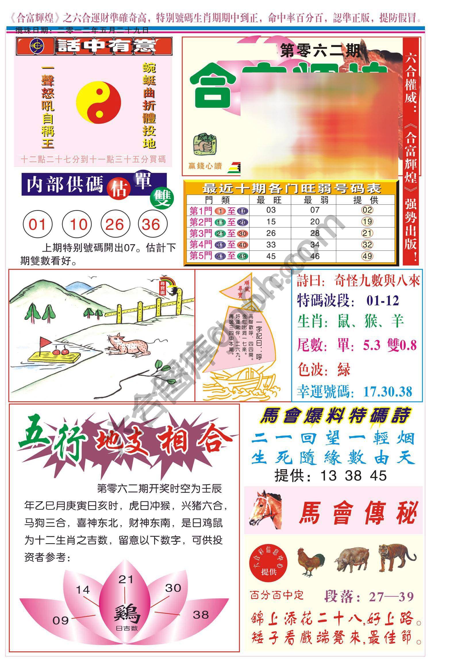 合富辉煌