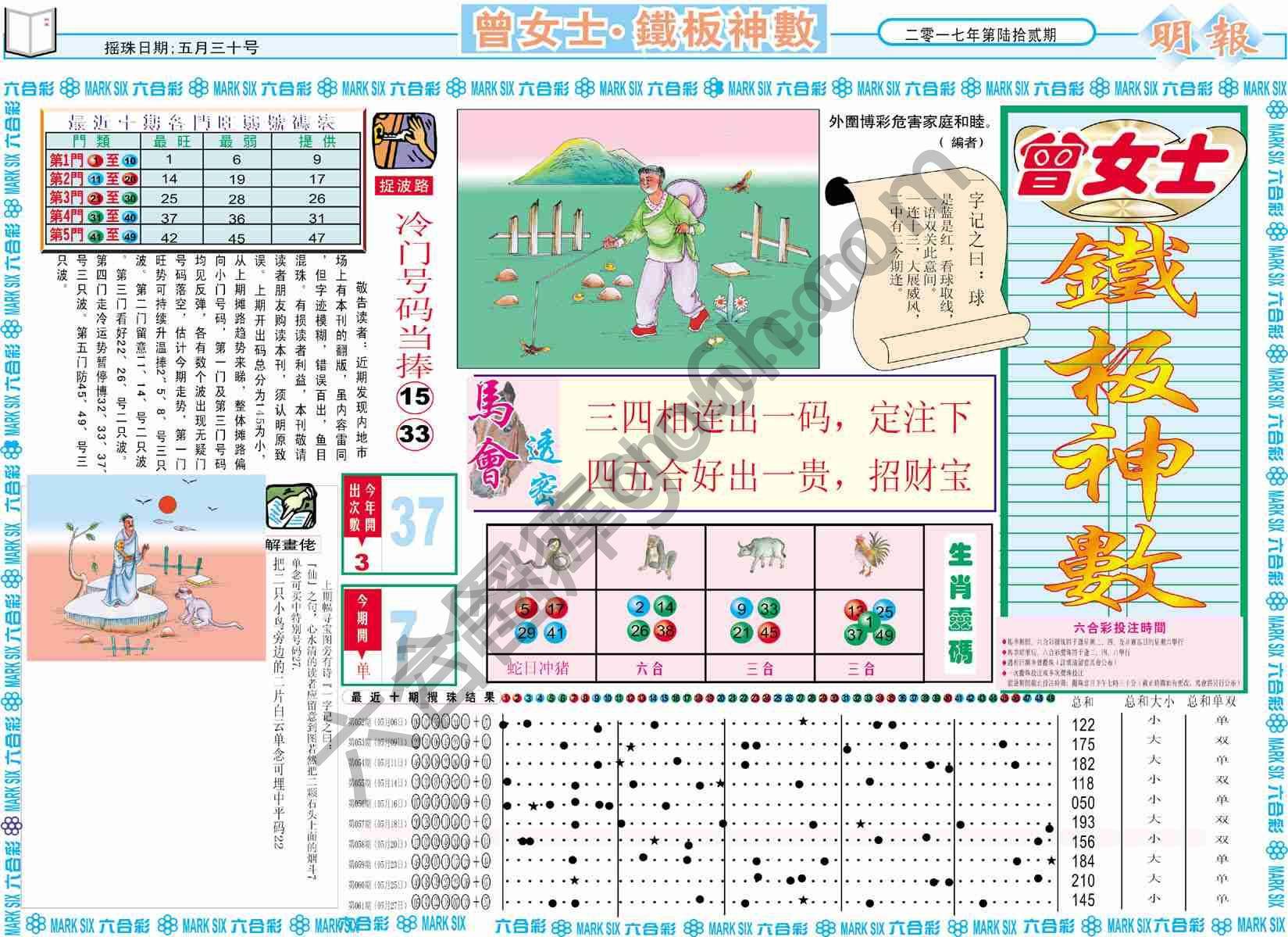 曾女士铁板神数