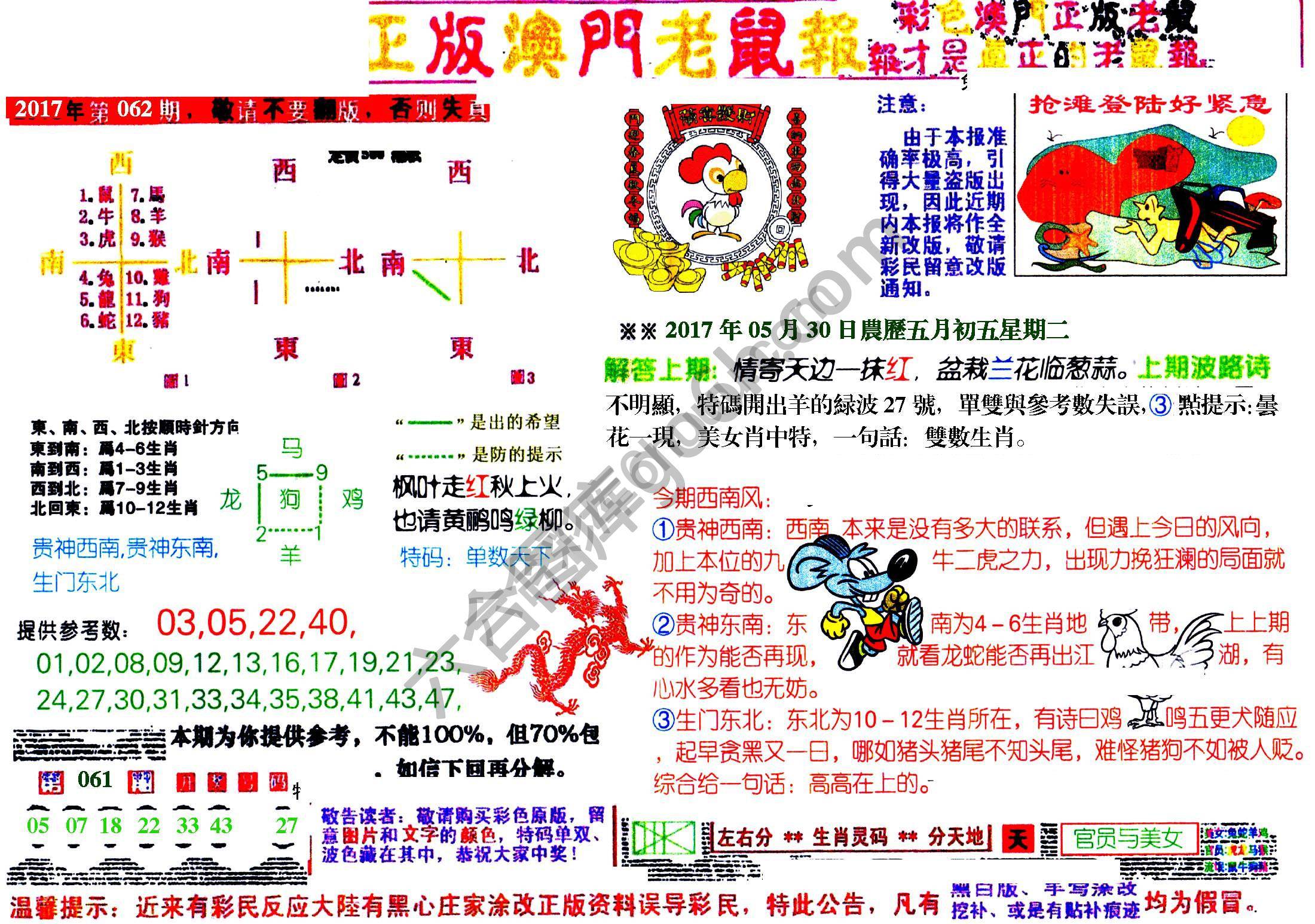 澳门老鼠报