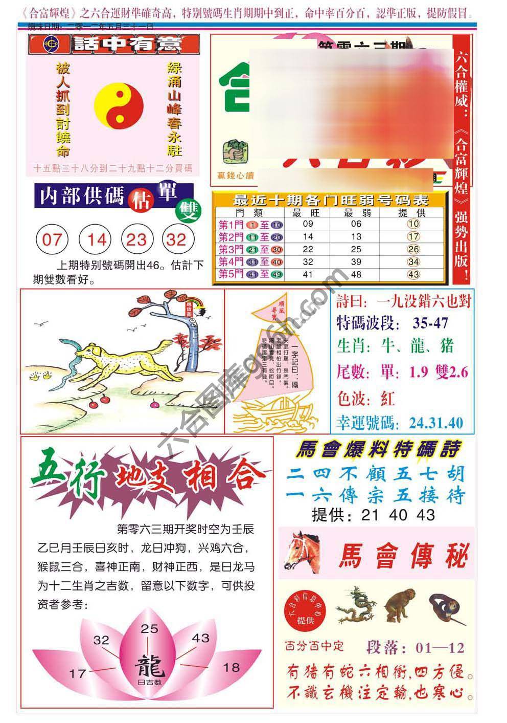 合富辉煌