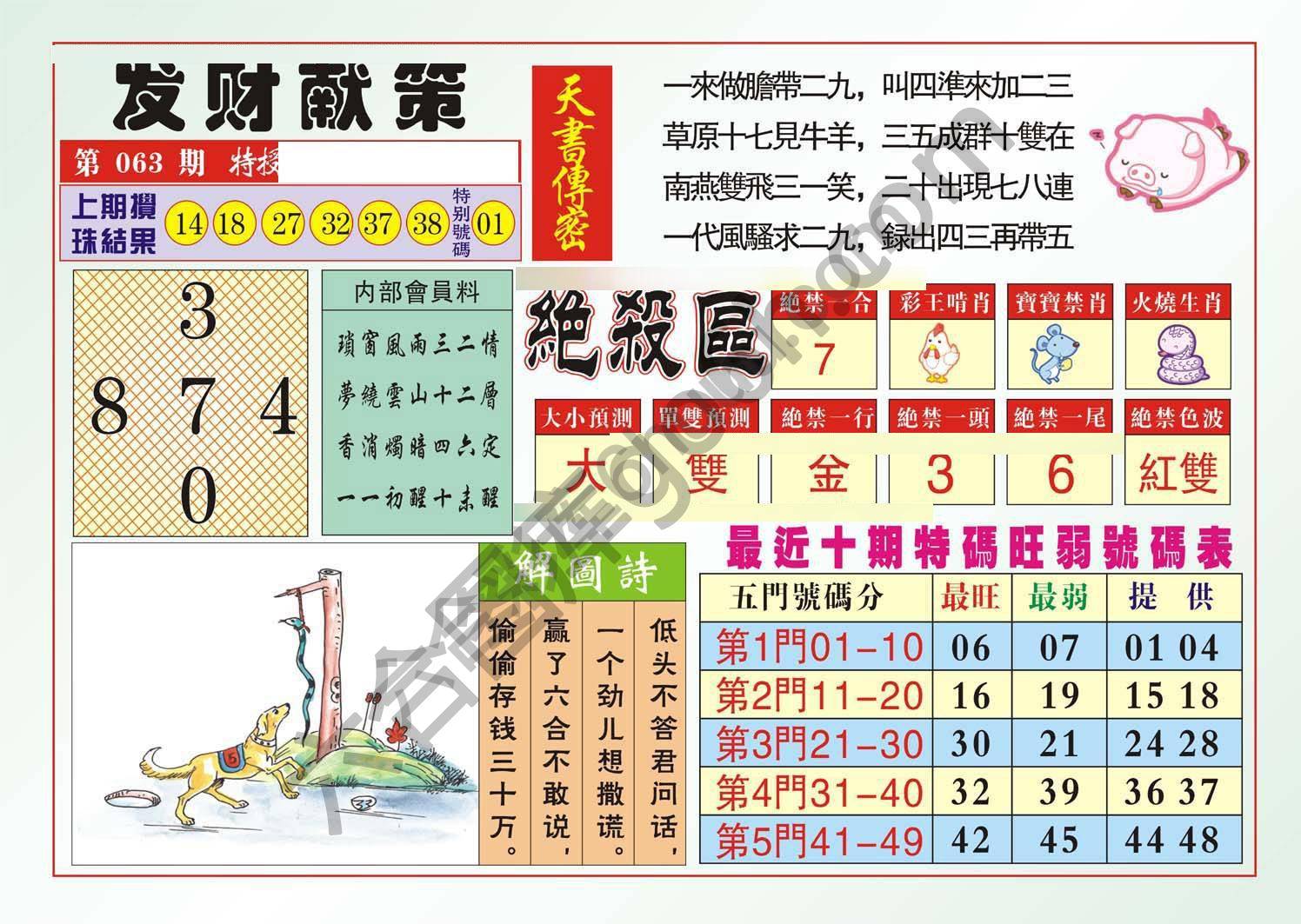 发财献策