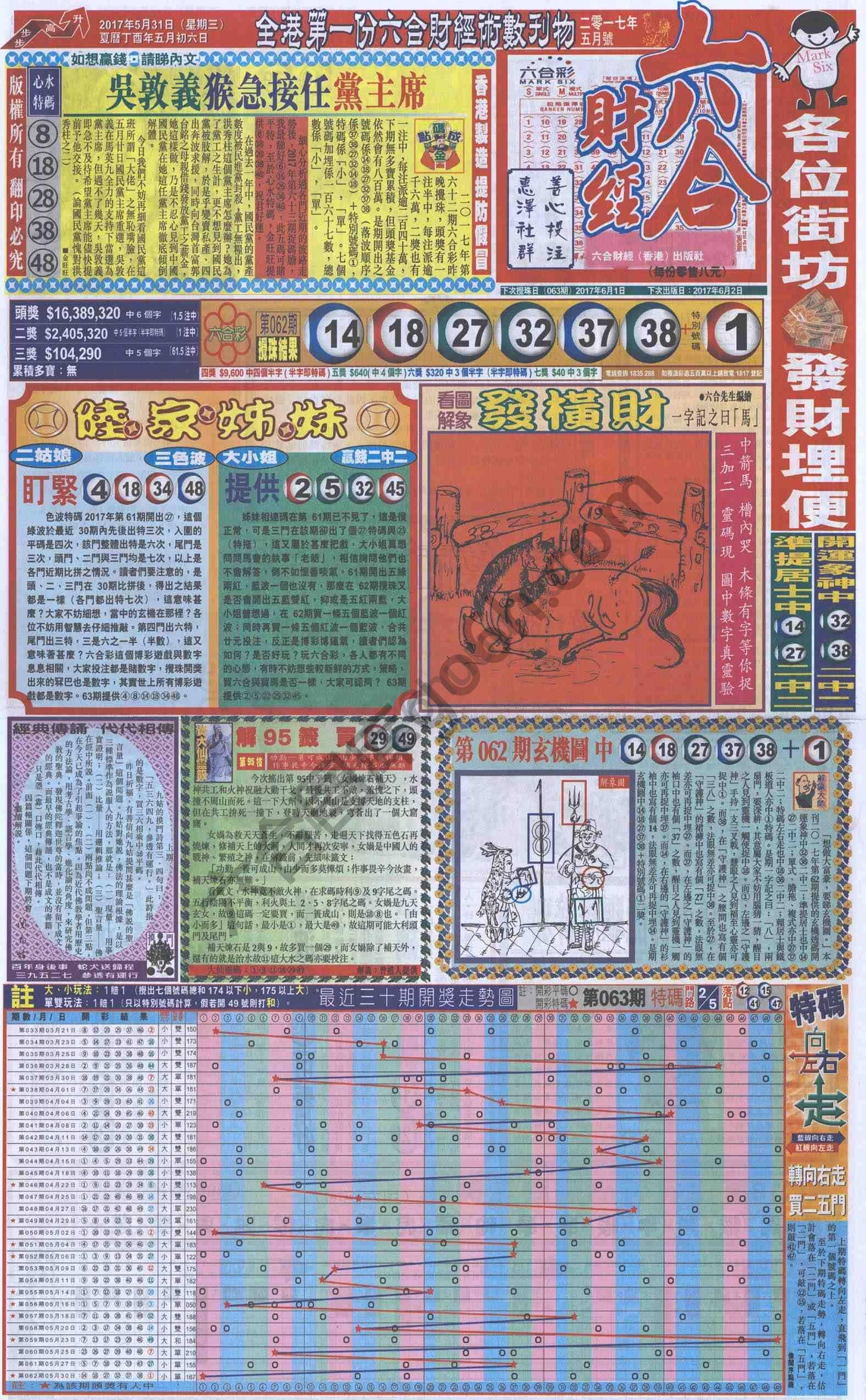 新六合财经