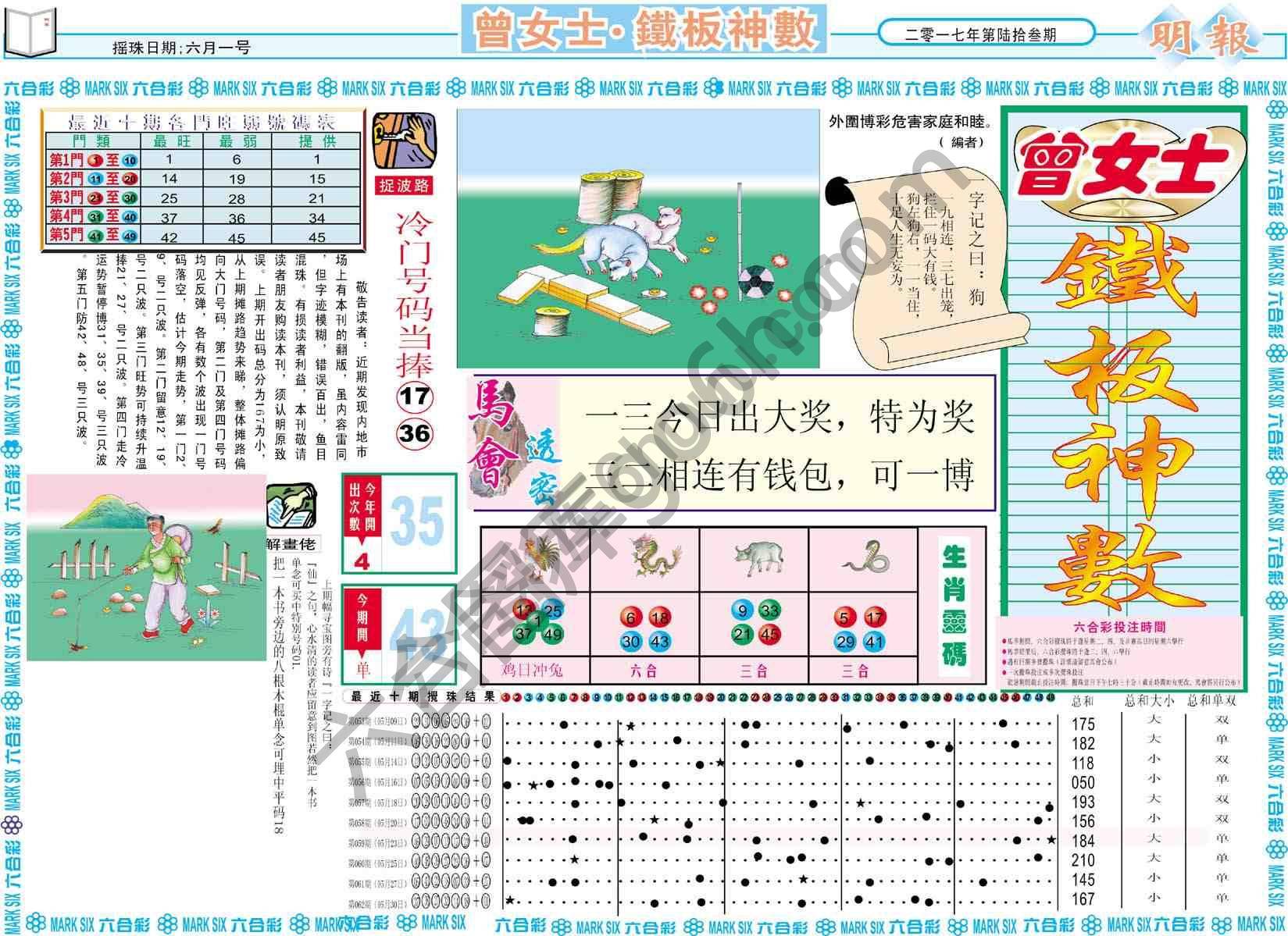 曾女士铁板神数