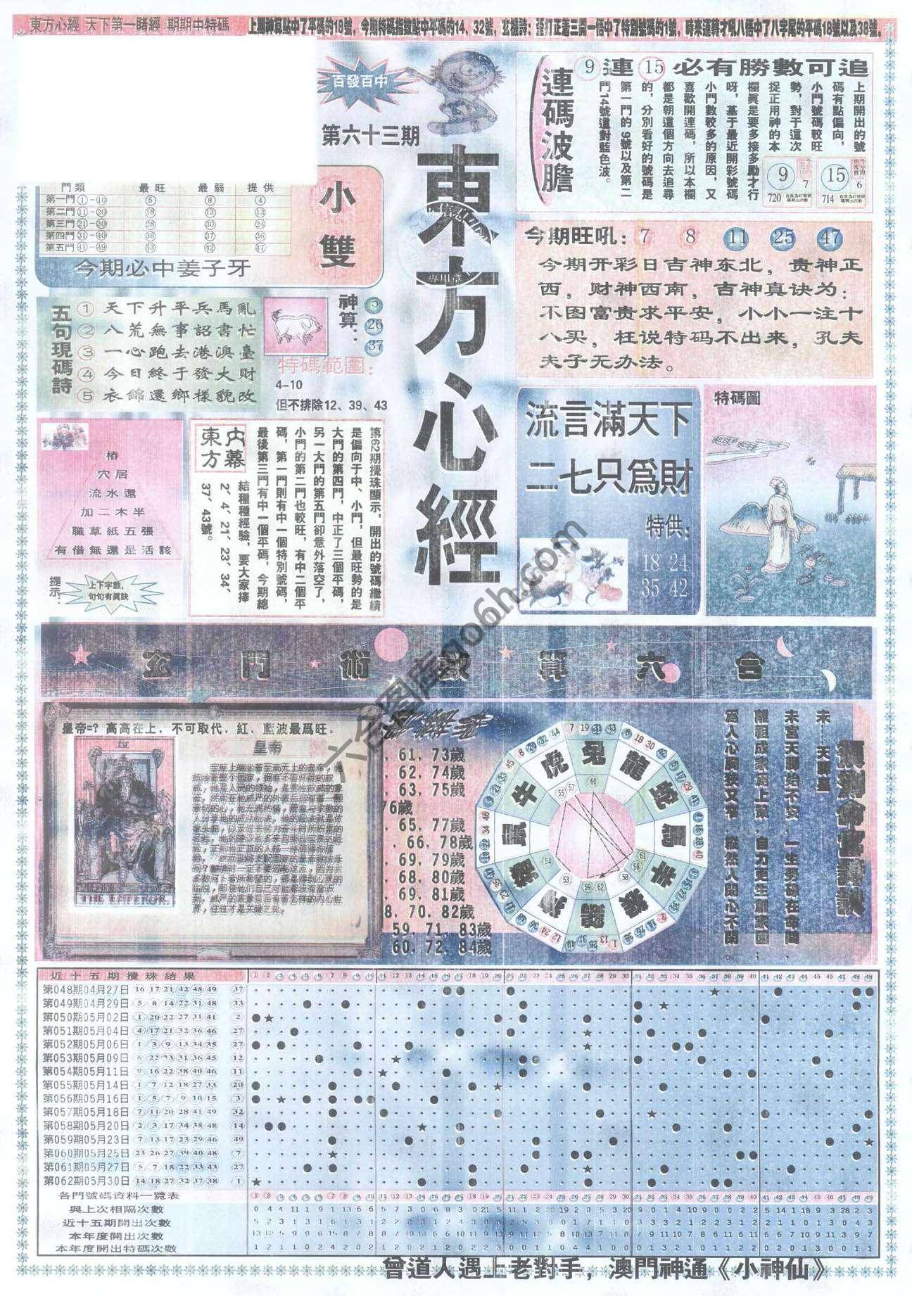 东方心经