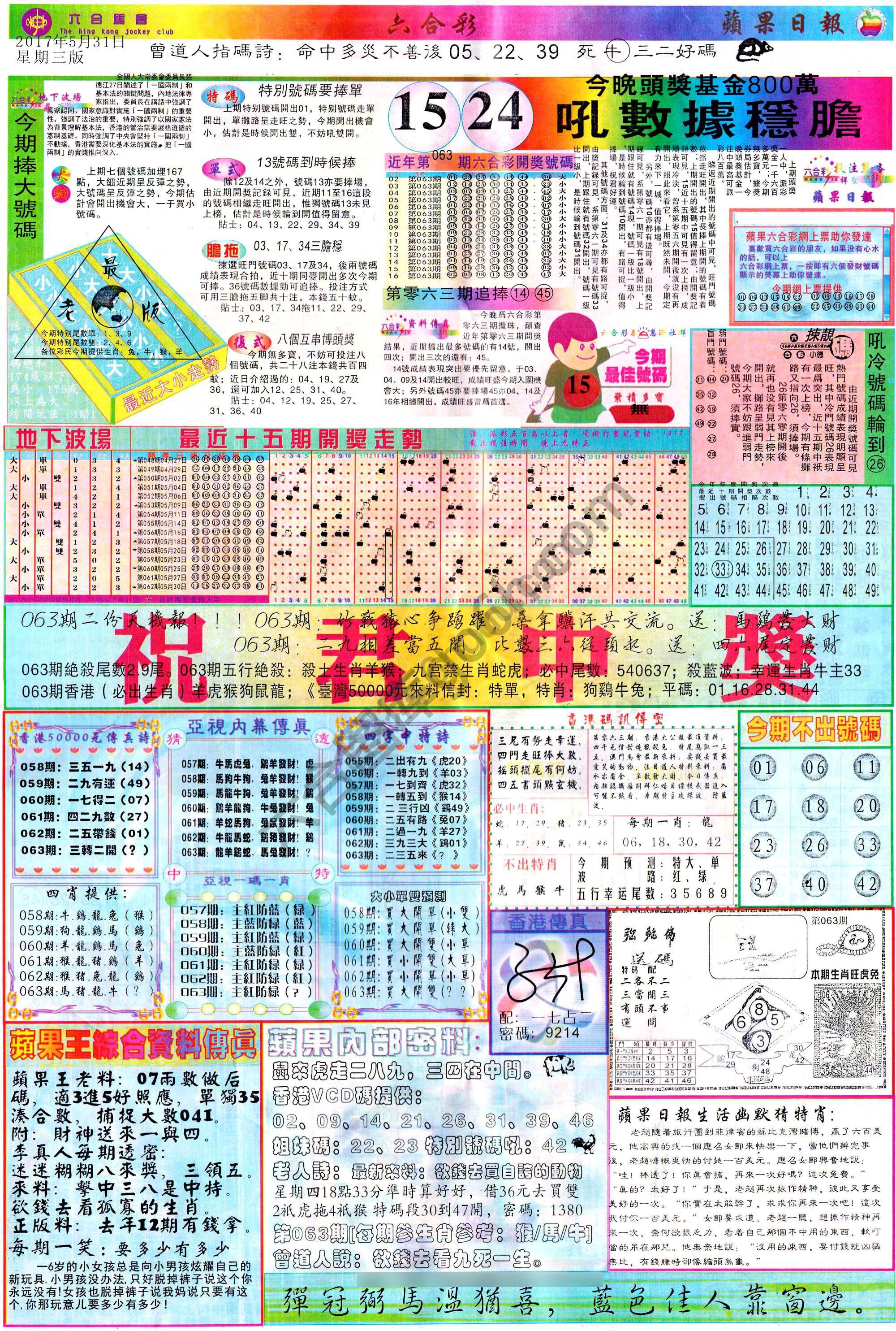 苹果日报