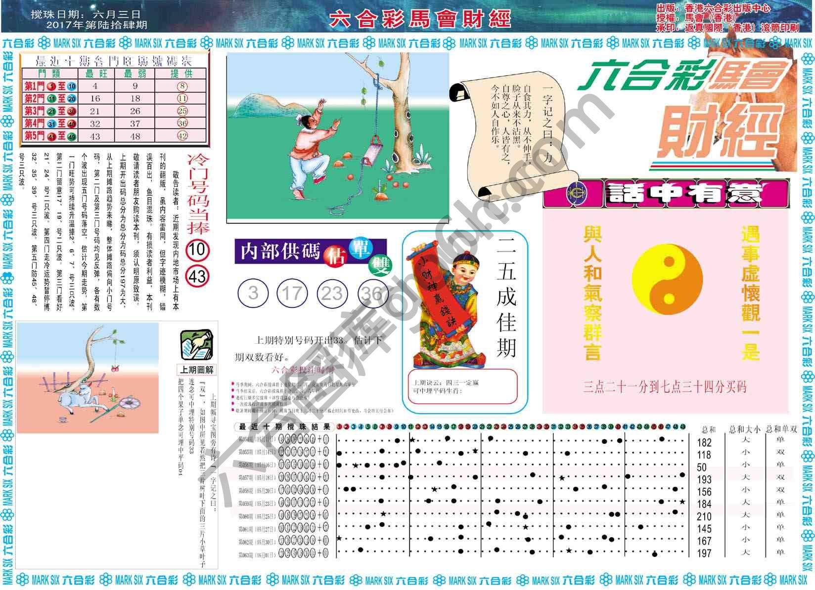六合彩马会财经