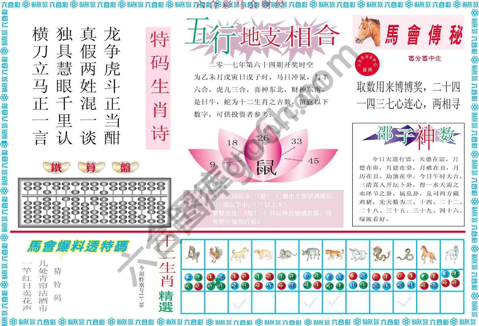 六合彩马会财经