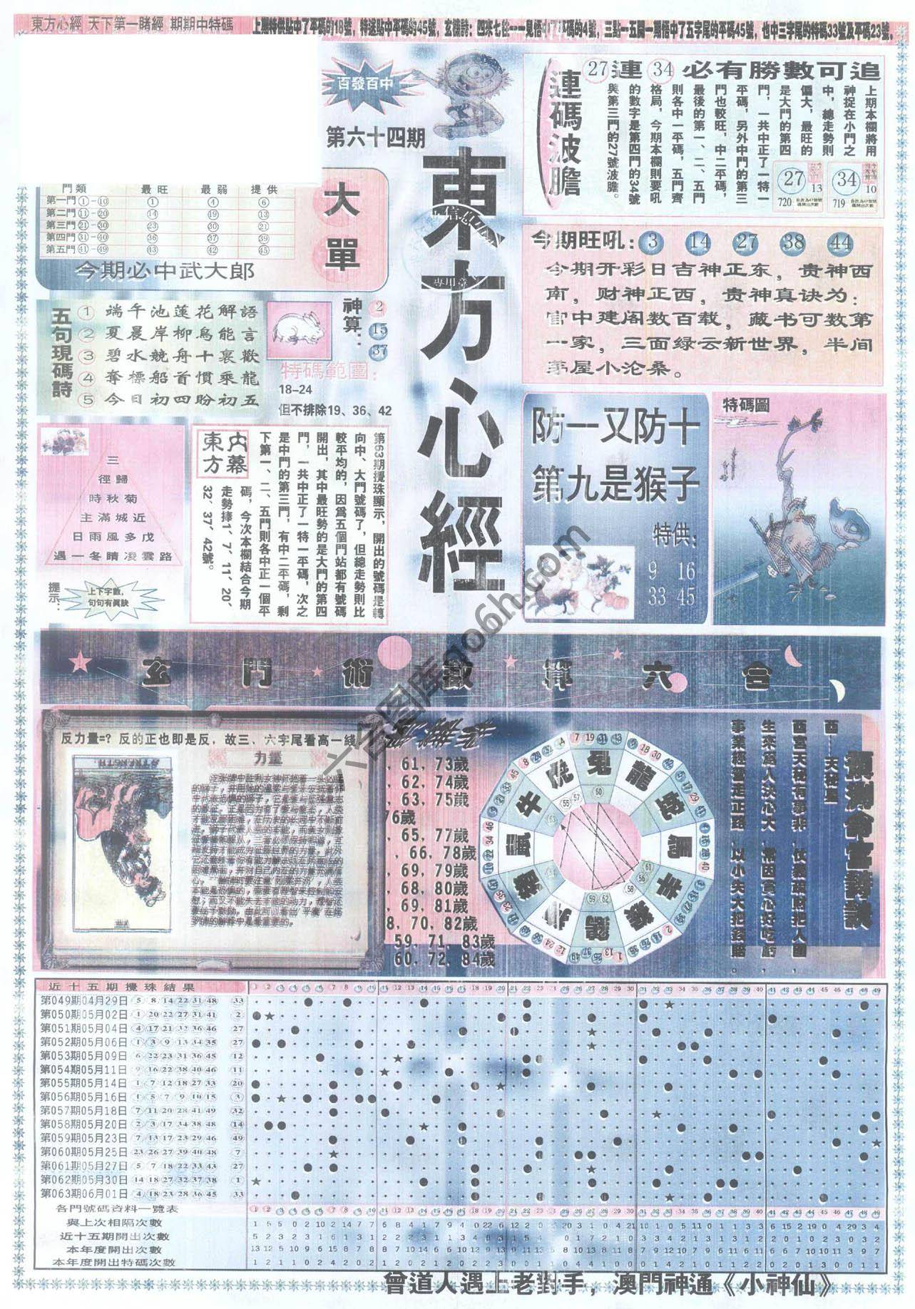东方心经