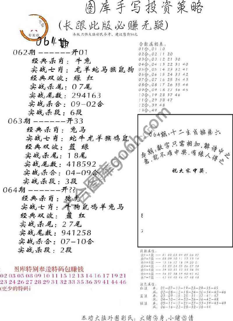 手写投资策略