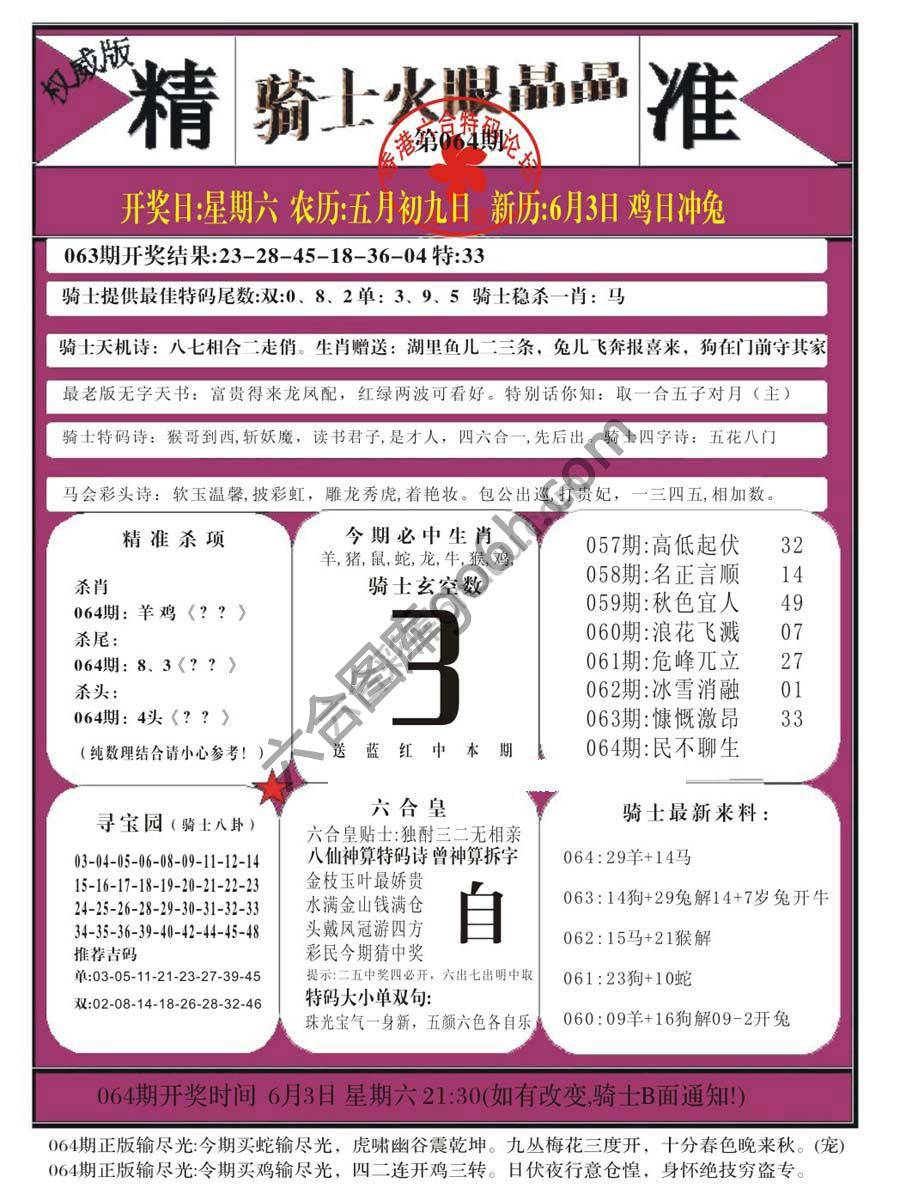 骑士火眼晶晶
