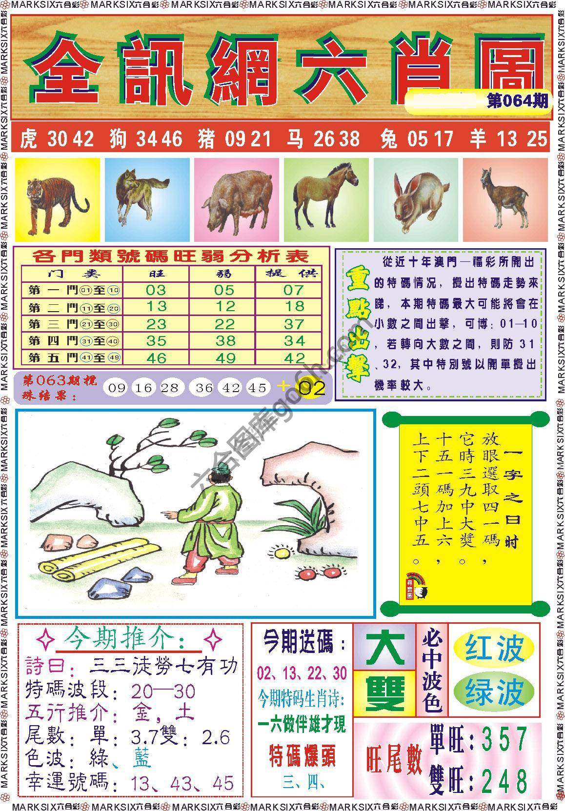 全讯网六肖图