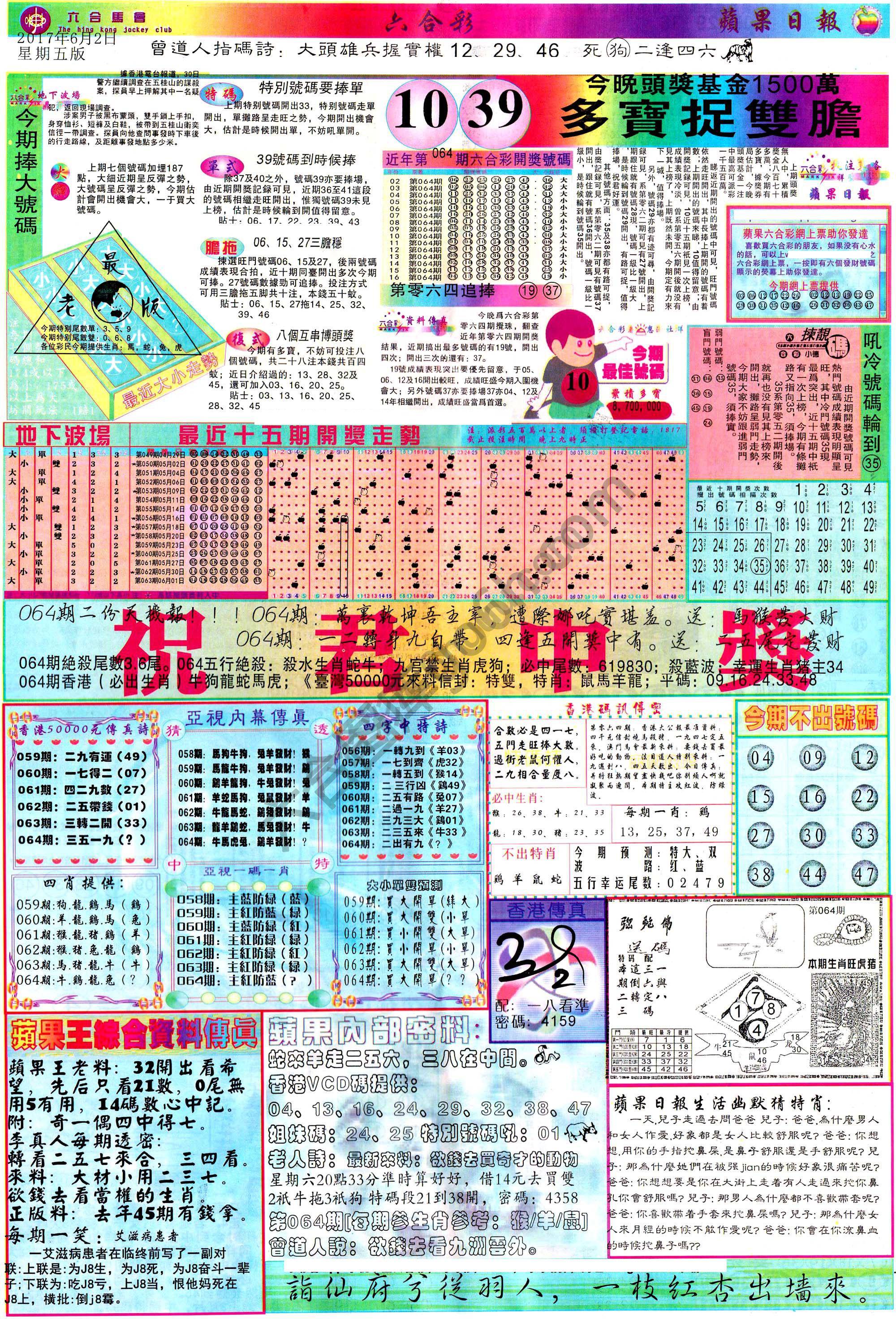 苹果日报