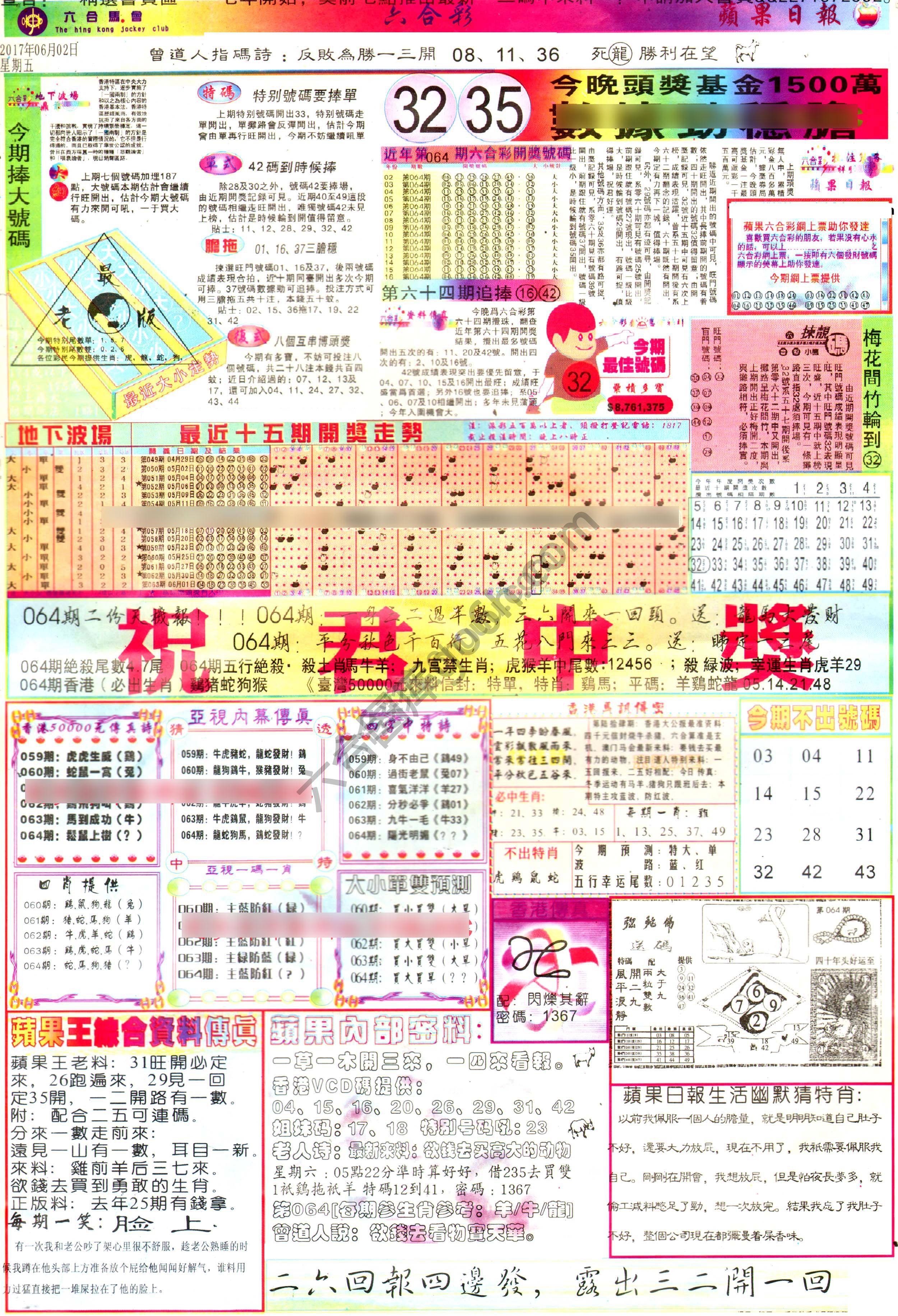 苹果日报