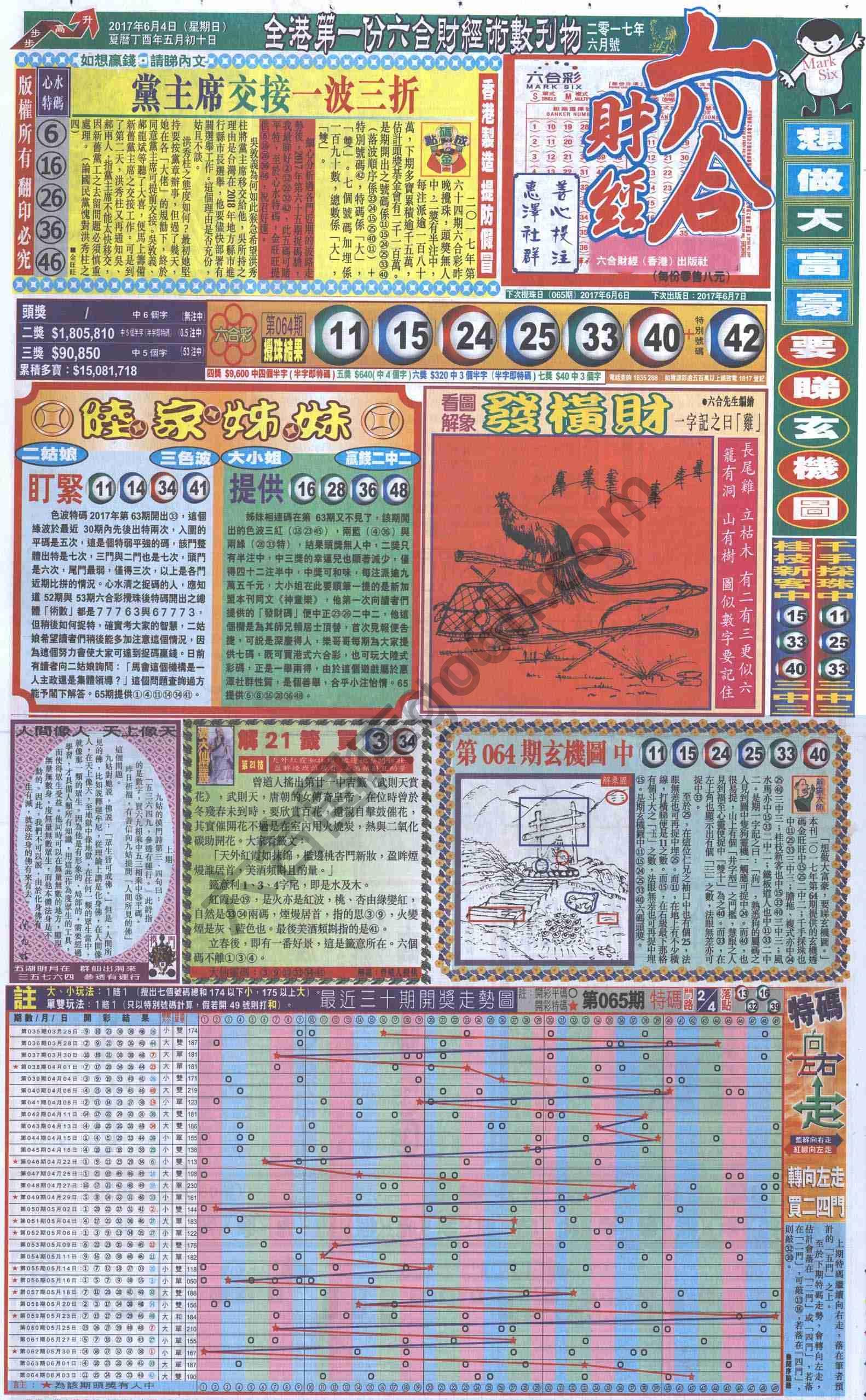 新六合财经