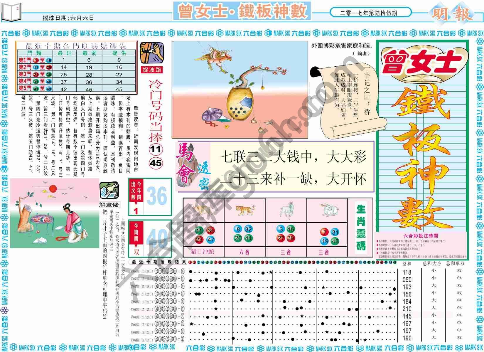 曾女士铁板神数